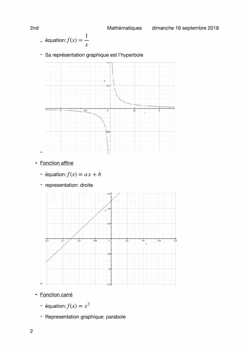 2nd
Fonctions
Objet
1
Mathématiques
Notion de fonction
• Soit D, un ensemble de nombres réels. Définir une fonction f sur D revient à
associ