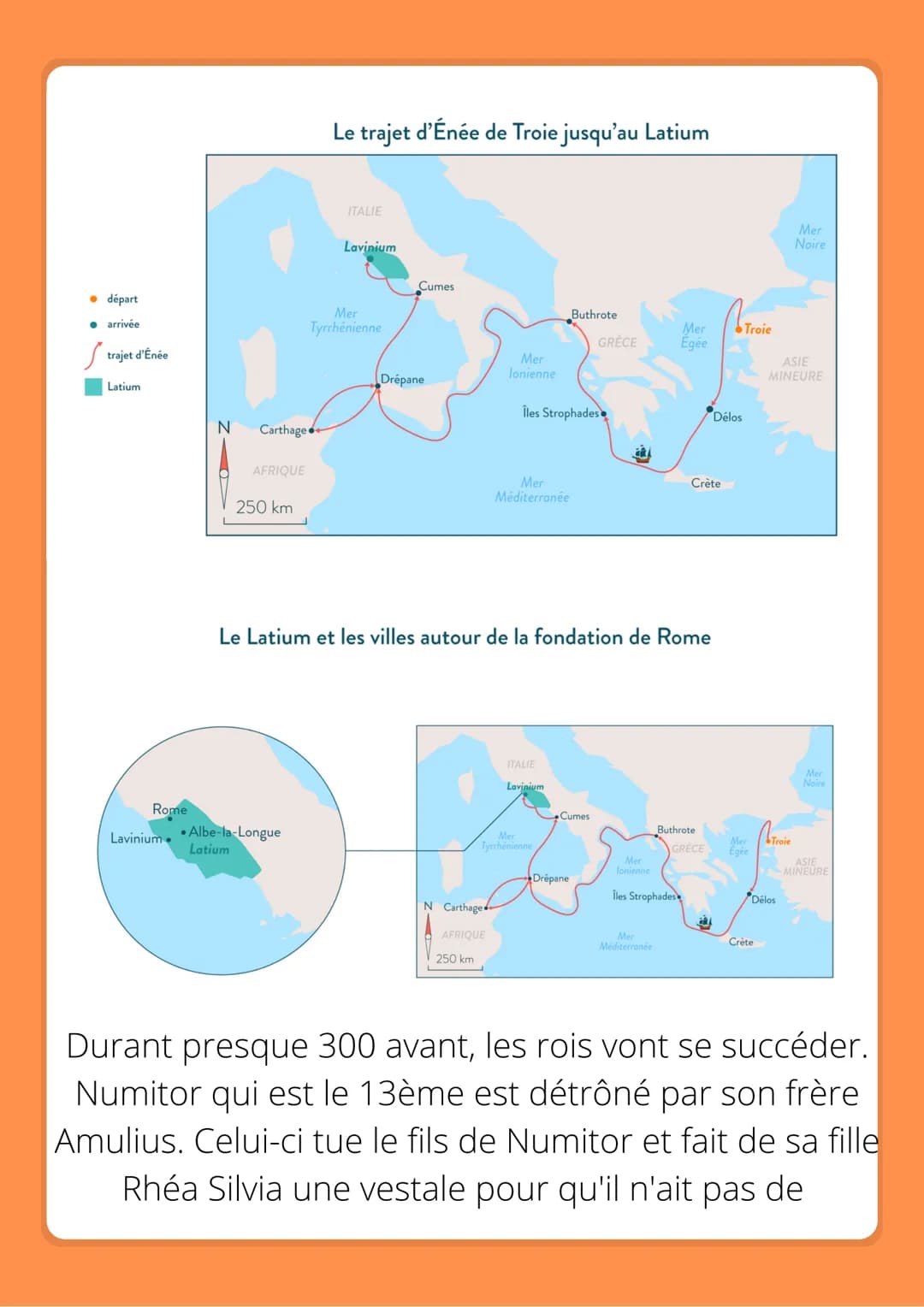 LES ORIGINES DE
ROME: DU MYTHE
À L'HISTOIRE
Les principaux ouvragent écrit du mythe de la
fondation de Rome datent du ler siècle avant notre