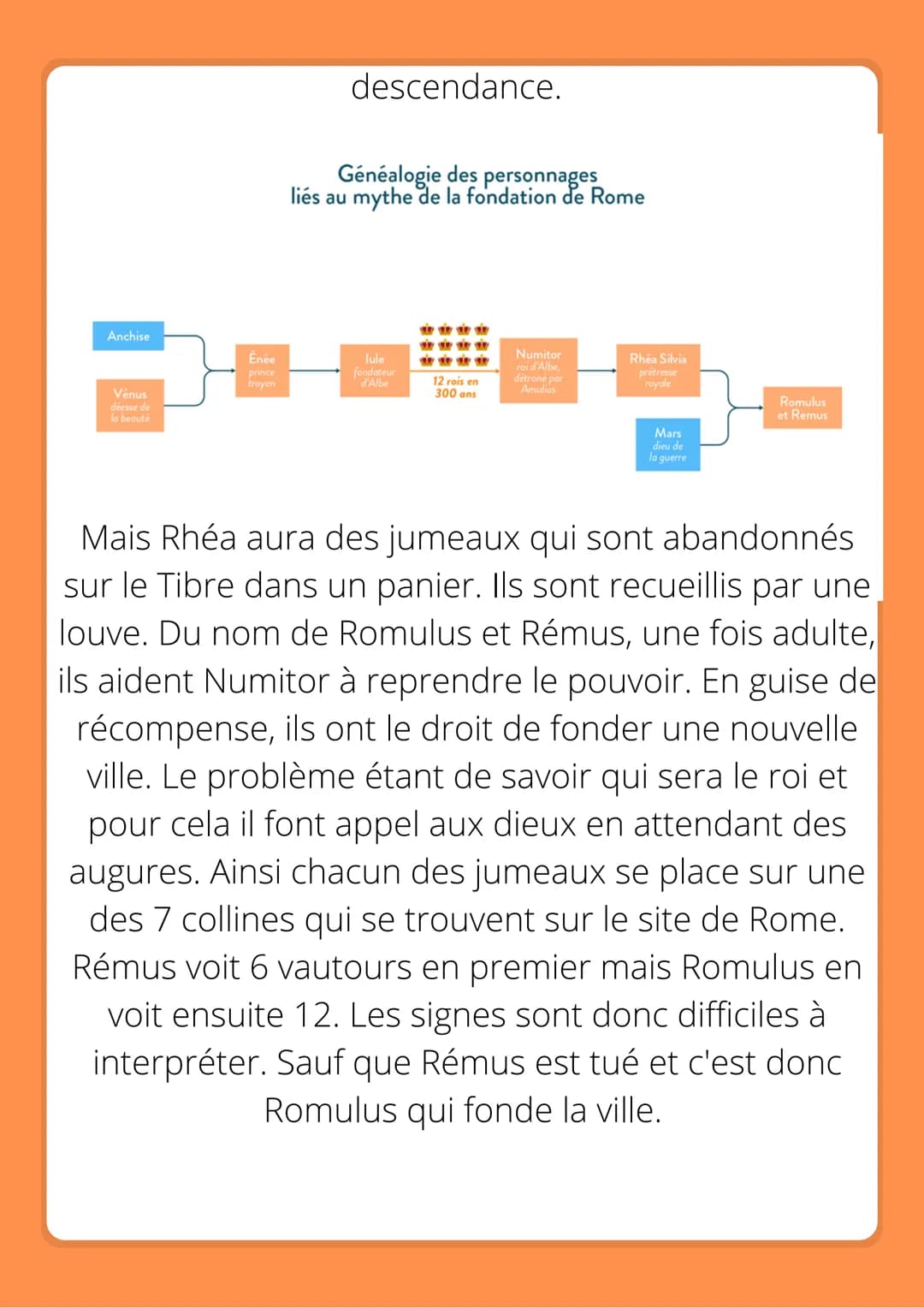 LES ORIGINES DE
ROME: DU MYTHE
À L'HISTOIRE
Les principaux ouvragent écrit du mythe de la
fondation de Rome datent du ler siècle avant notre