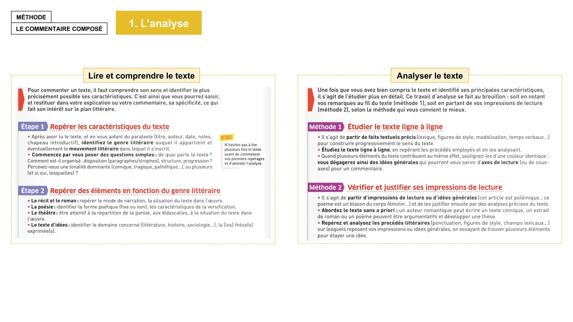 MÉTHODE
LE COMMENTAIRE
COMPOSÉ MÉTHODE
1. L'analyse
LE COMMENTAIRE COMPOSÉ
Lire et comprendre le texte
Pour commenter un texte, il faut comp