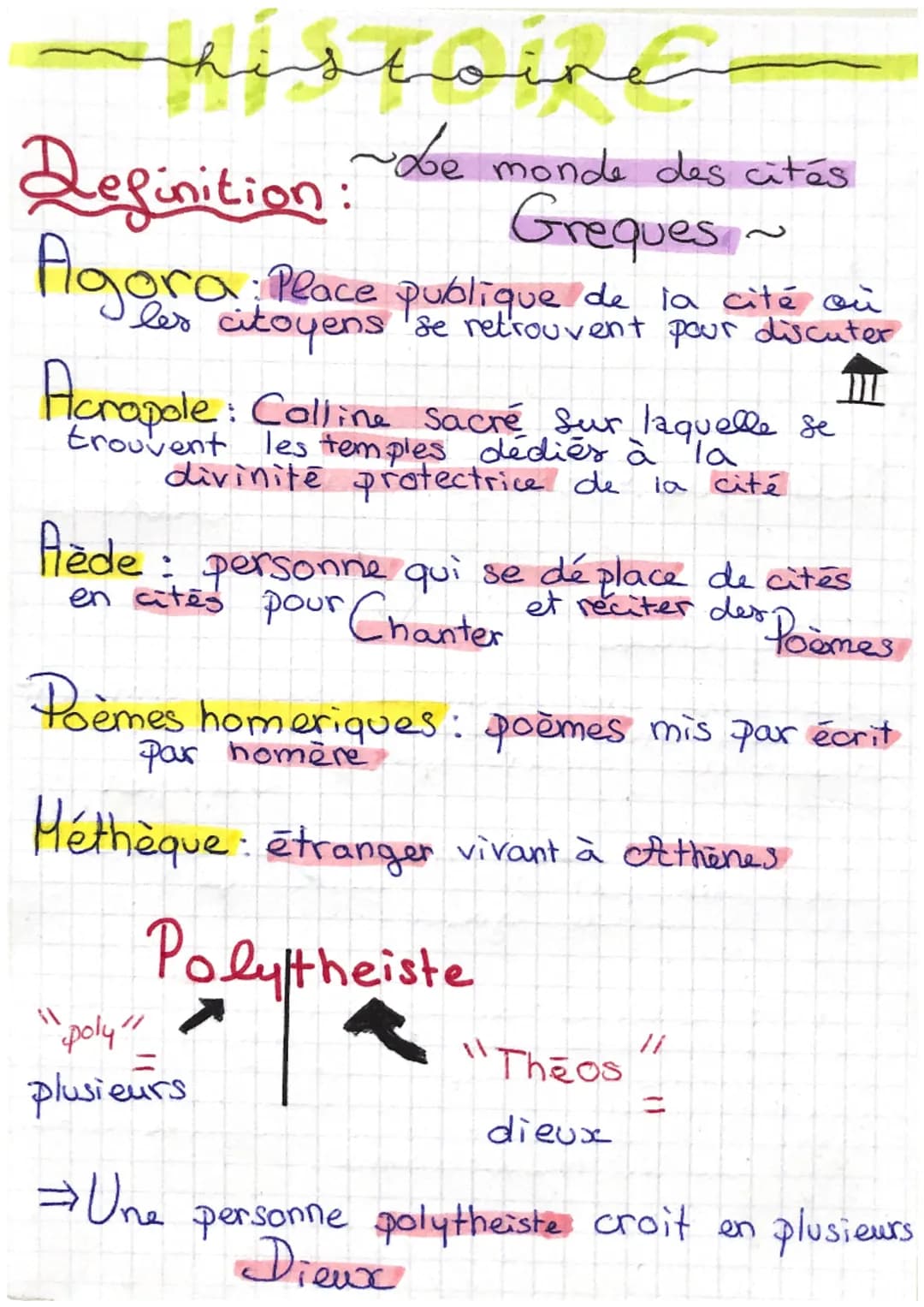 mhistoire
Definition:
Agora: Place
Acropole: Colline Sacré sur laquelle se I
trouvent les temples dédiés à la
divinite protectrice de
la cit