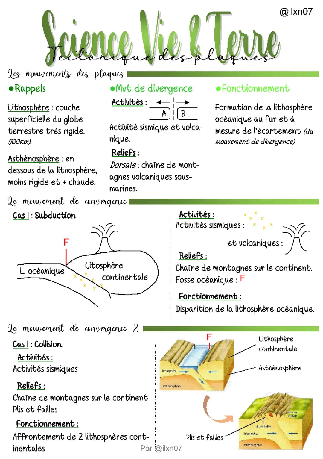 SCIENCES. VIE & TERRE tectonique des plaques (ses mouvements volcans & séismes) [niveau 3ème]