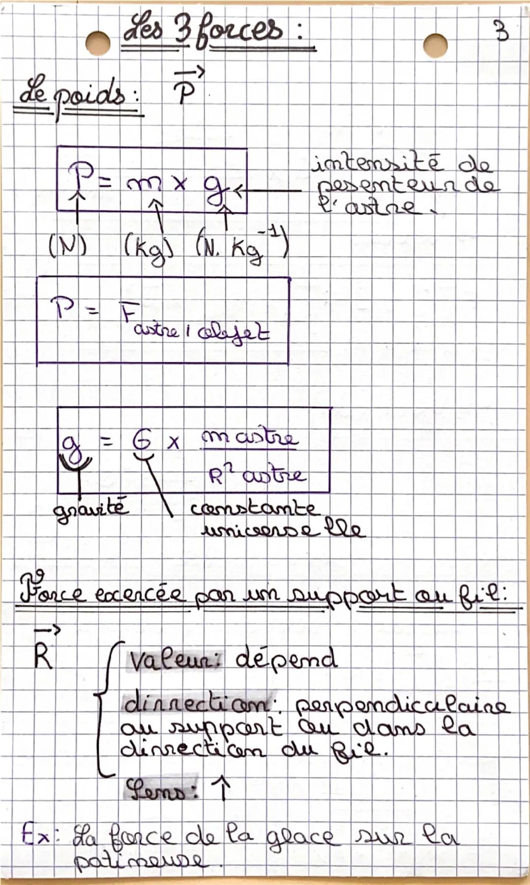 # Modéliser une action

méanique sue un système

Action mécanique 3 effets:

Is mise movement

is déformation du système

> modification du 