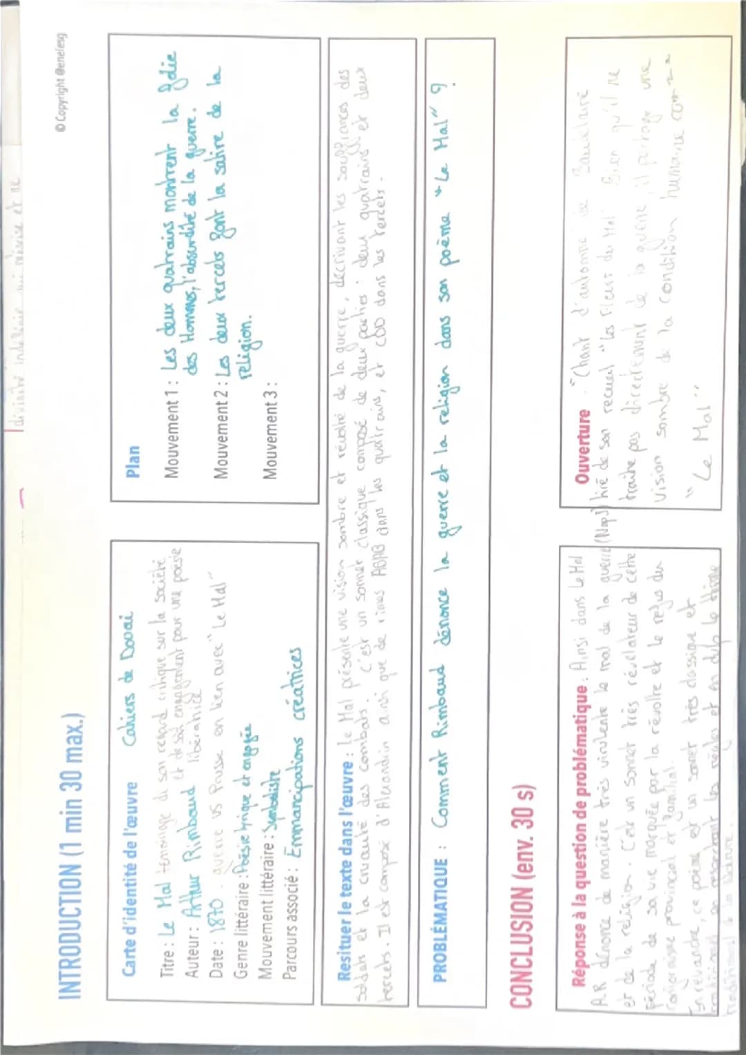 INTRODUCTION (1 min 30 max.)
divinite indeliais mi mirise et re
Copyright @enelesg
Carte d'identité de l'œuvre
Cahiers de Dovai
Titre: Le Ma