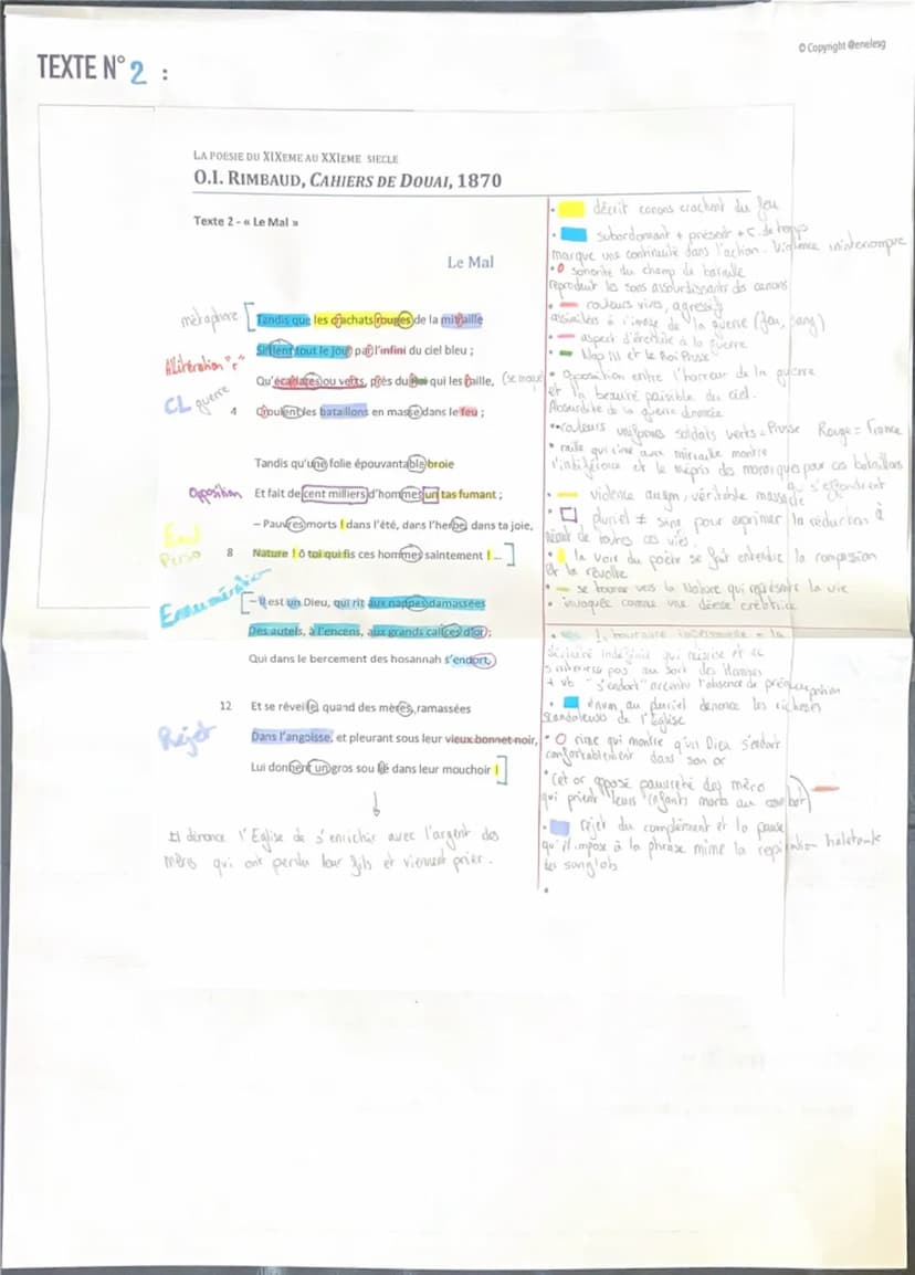 INTRODUCTION (1 min 30 max.)
divinite indeliais mi mirise et re
Copyright @enelesg
Carte d'identité de l'œuvre
Cahiers de Dovai
Titre: Le Ma