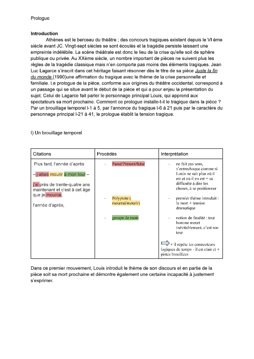 Analyse linéaire Prologue Juste la fin du monde - Fiche de lecture PDF