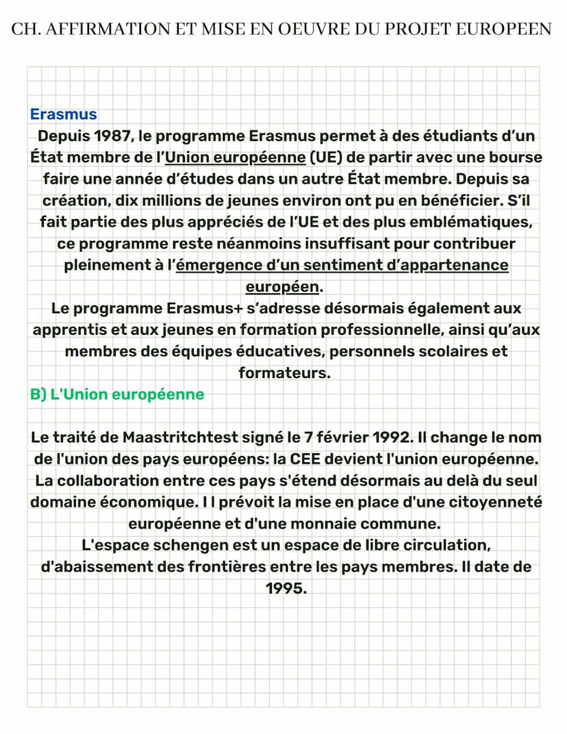 CH. AFFIRMATION ET MISE EN OEUVRE DU PROJET EUROPEEN
I. Les débuts de la construction européenne
A) Le contexte d'après la guerre et la guer