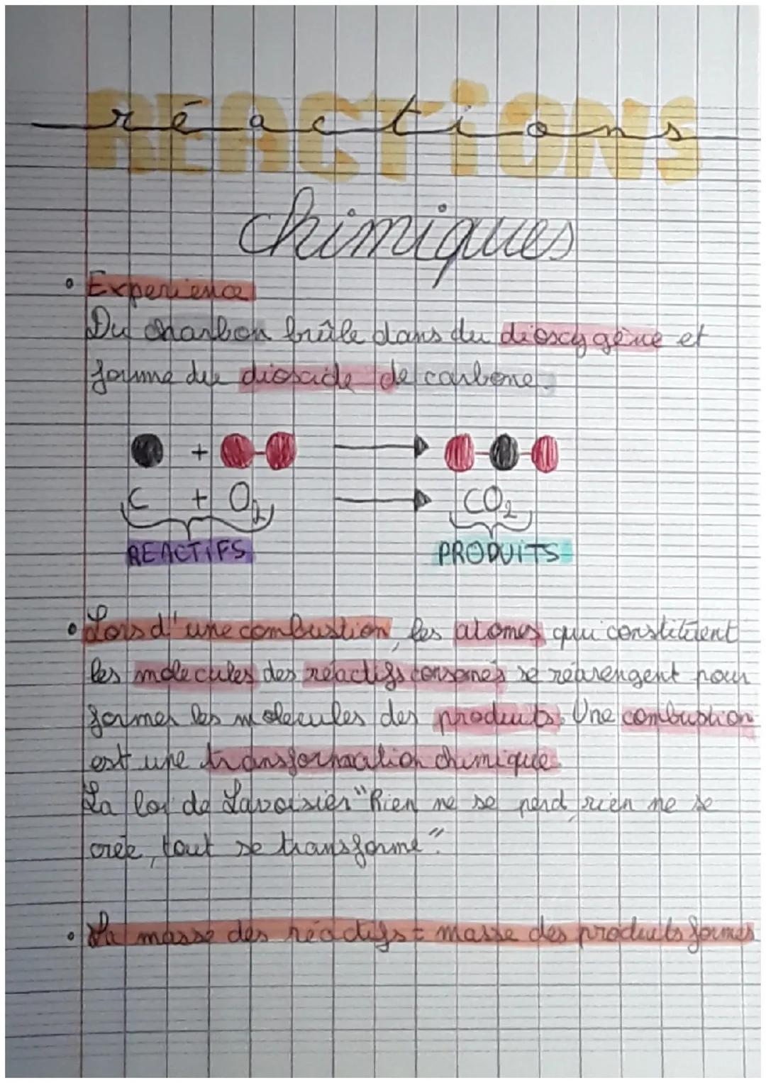 réactions

chimiques
- Experience
Du charbon brüle dans du diosxygène et
Joumna dee dioside de carbone


C + O₂ $\longrightarrow$ CO₂
REACTI