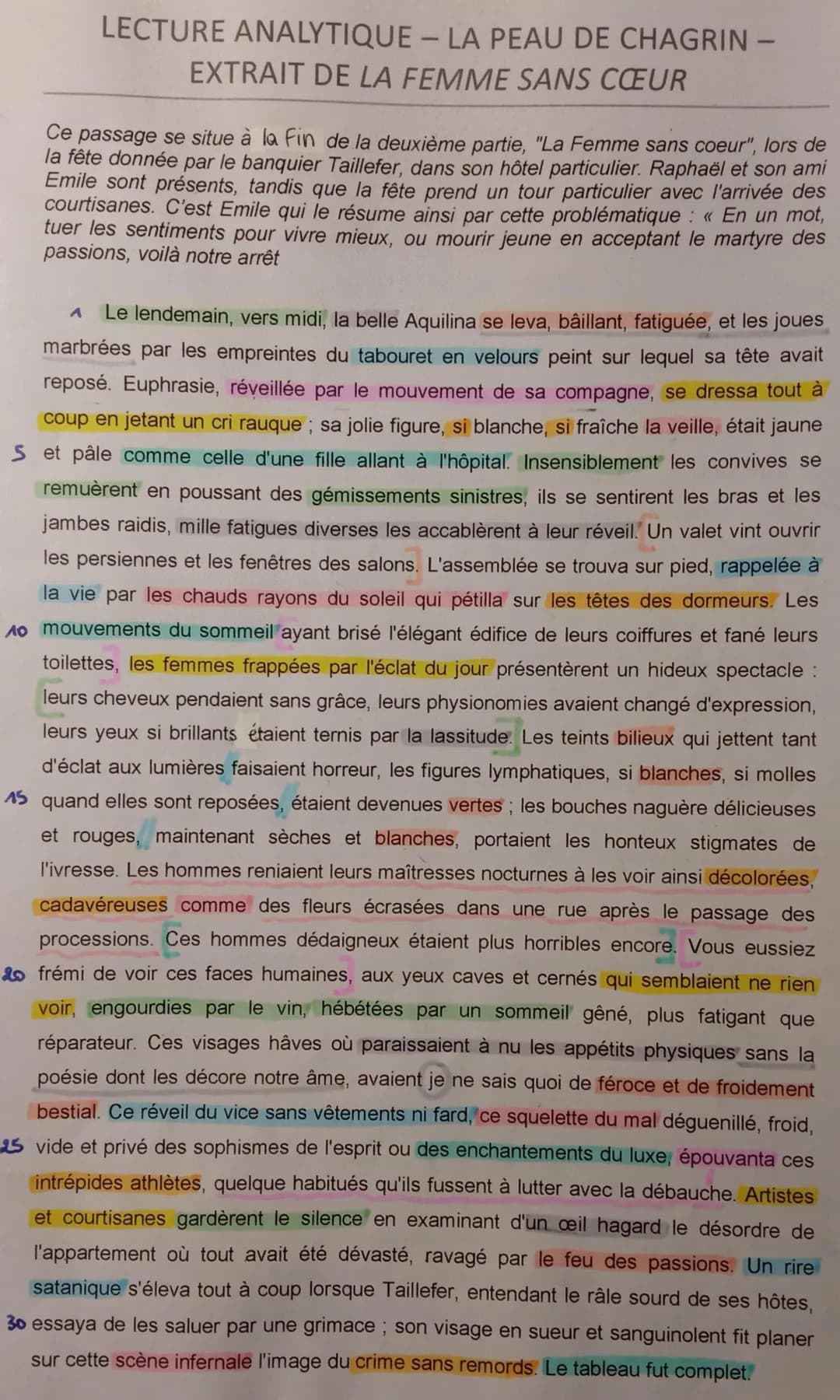 LECTURE ANALYTIQUE - LA PEAU DE CHAGRIN -
EXTRAIT DE LA FEMME SANS CŒUR
Ce passage se situe à la fin de la deuxième partie, "La Femme sans c