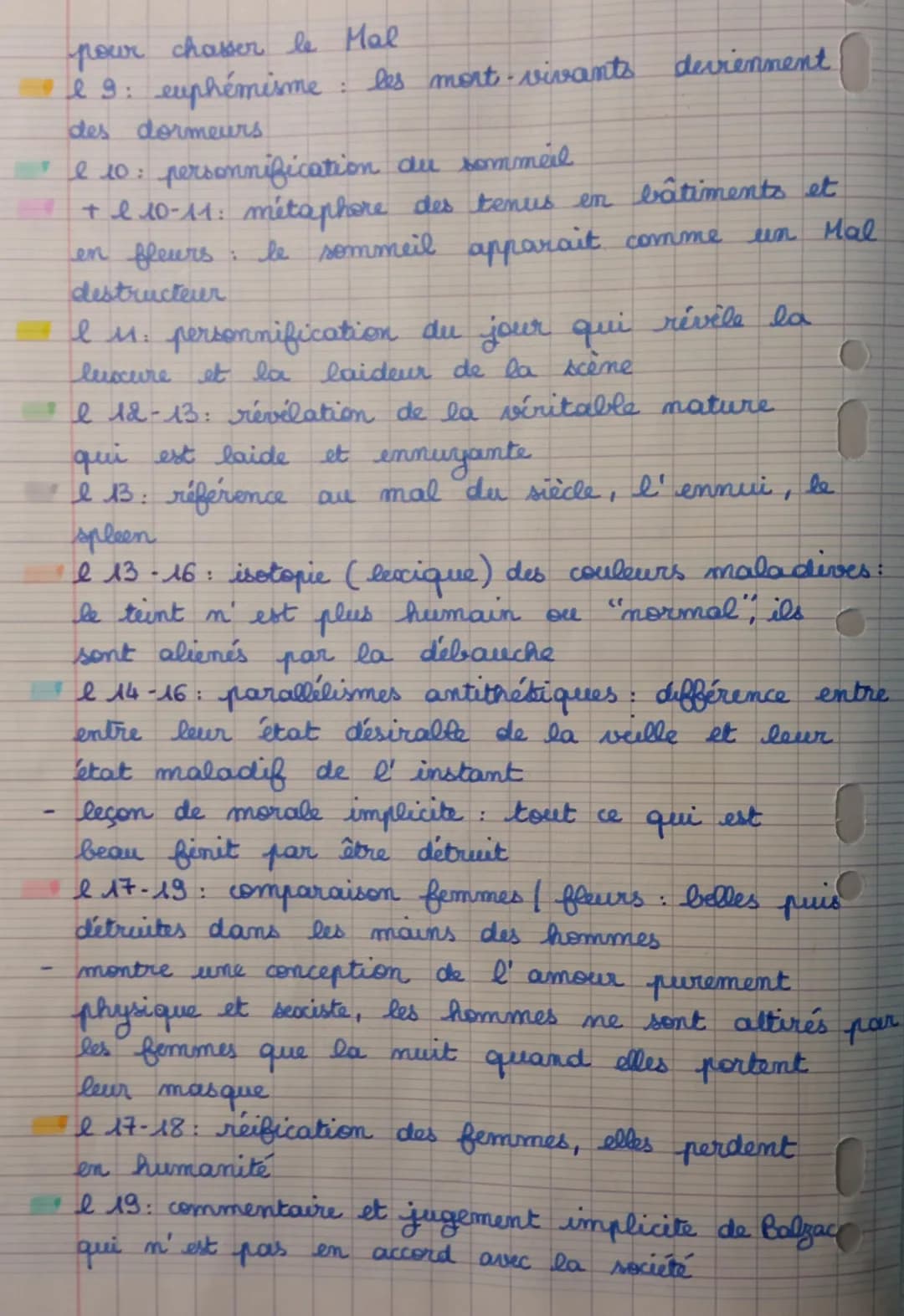 LECTURE ANALYTIQUE - LA PEAU DE CHAGRIN -
EXTRAIT DE LA FEMME SANS CŒUR
Ce passage se situe à la fin de la deuxième partie, "La Femme sans c