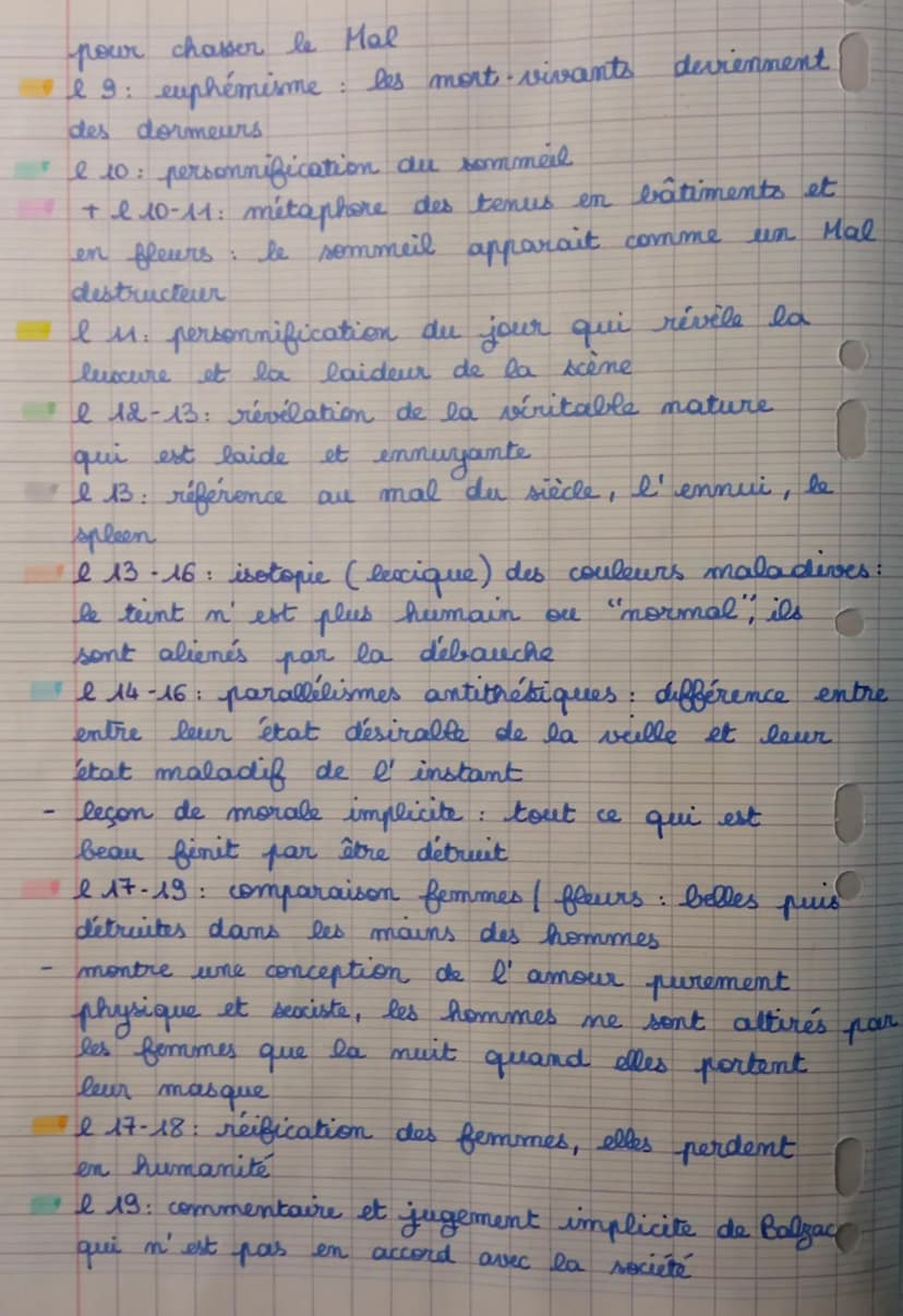 LECTURE ANALYTIQUE - LA PEAU DE CHAGRIN -
EXTRAIT DE LA FEMME SANS CŒUR
Ce passage se situe à la fin de la deuxième partie, "La Femme sans c