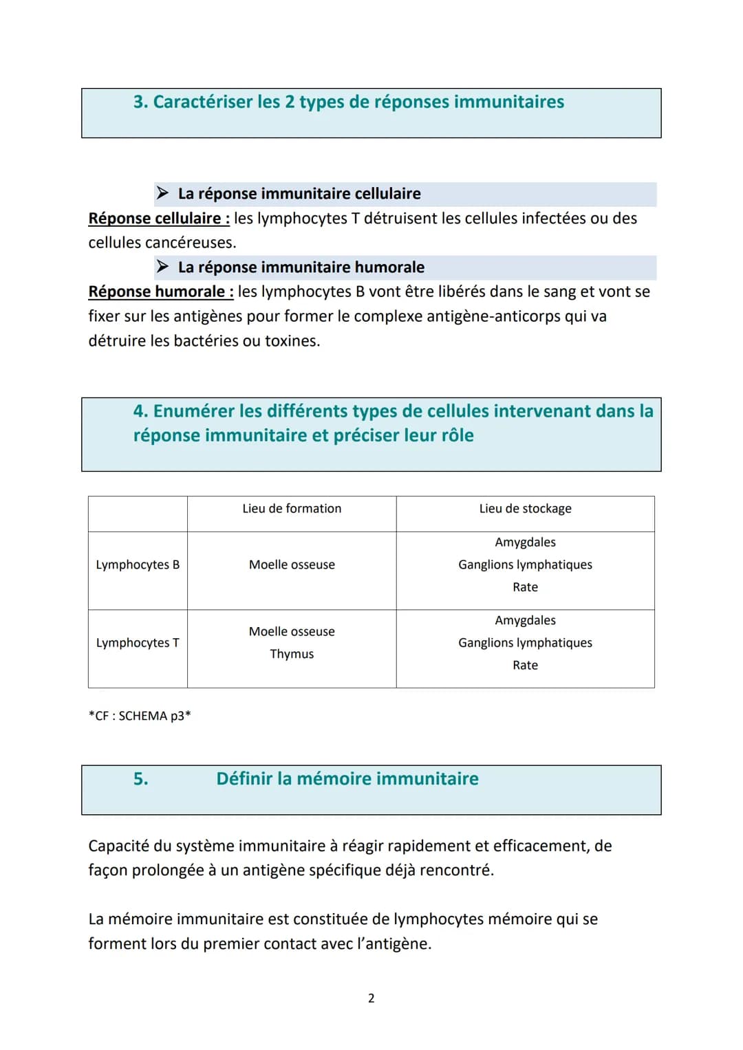 Objectifs :
●
●
Fiche MEMO
L'immunité Adaptative/Acquise
Définir un antigène, un anticorps
Décrire la réaction antigène-anticorps
Enumérer l