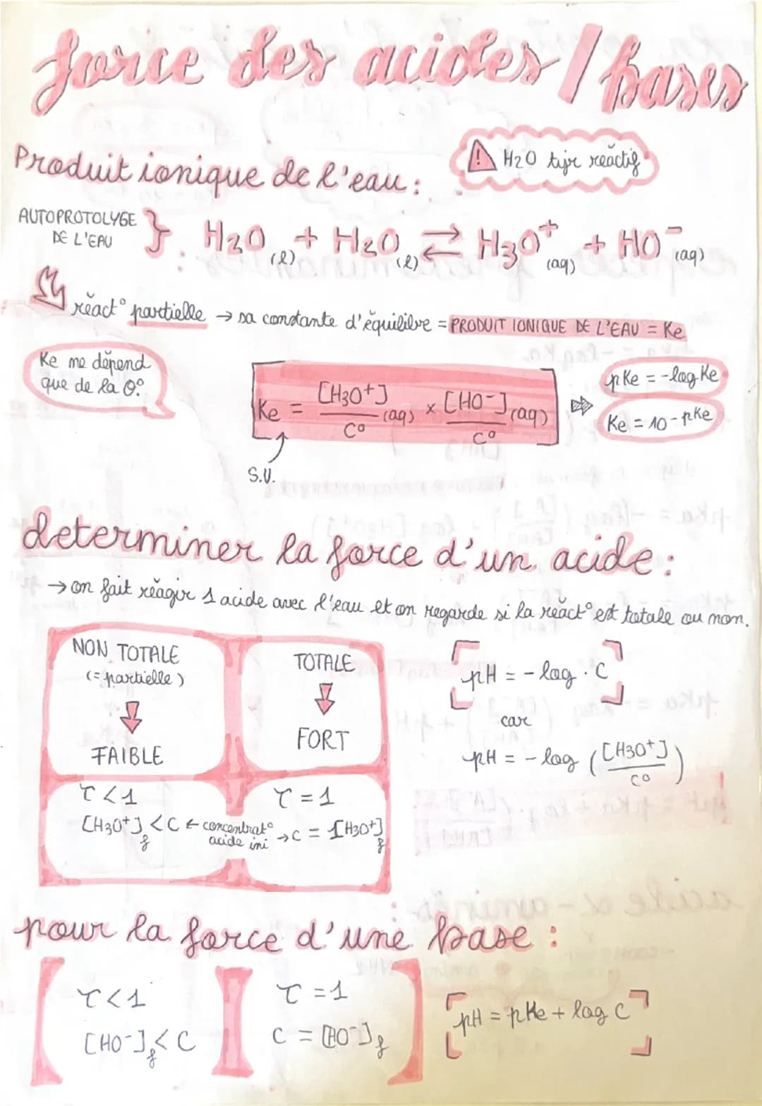 force des aciotes / bases
Produit ionique de l'eau:
AUTOPROTOLYGE
DE L'EAU
A H₂O tije reactif
}. H₂OH30%
H₂O +
20+ H2O = H30% + HO Tag)
(aq)