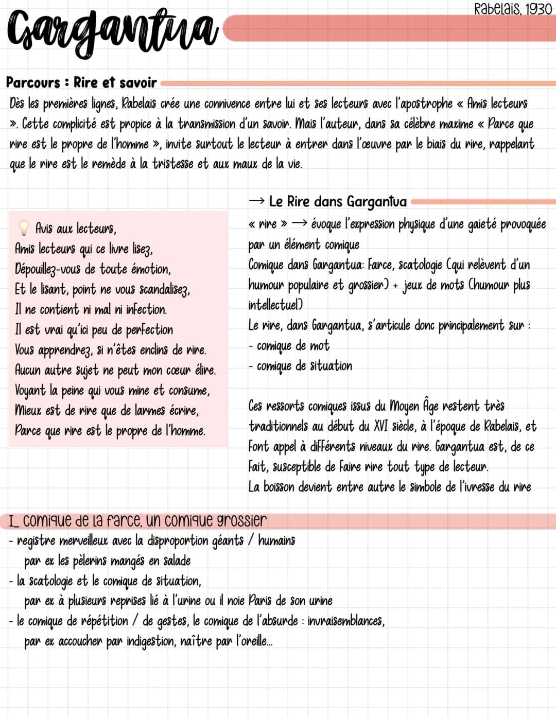 Gargantua
Parcours Rire et savoir
Dès les premières lignes, Rabelais crée une connivence entre lui et ses lecteurs avec l'apostrophe « Amis 