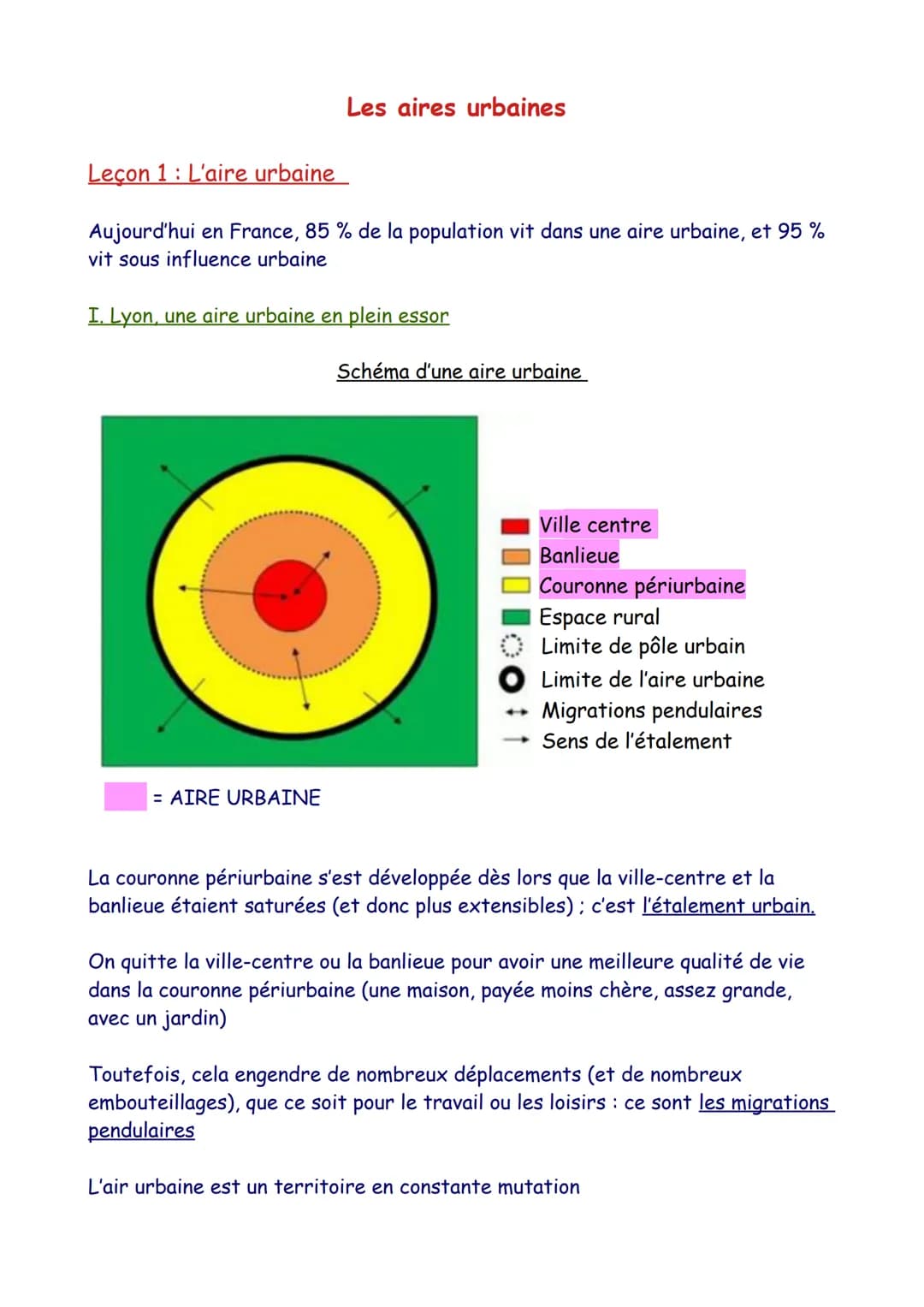 Les aires urbaines
Leçon 1: L'aire urbaine
Aujourd'hui en France, 85 % de la population vit dans une aire urbaine, et 95 %
vit sous influenc
