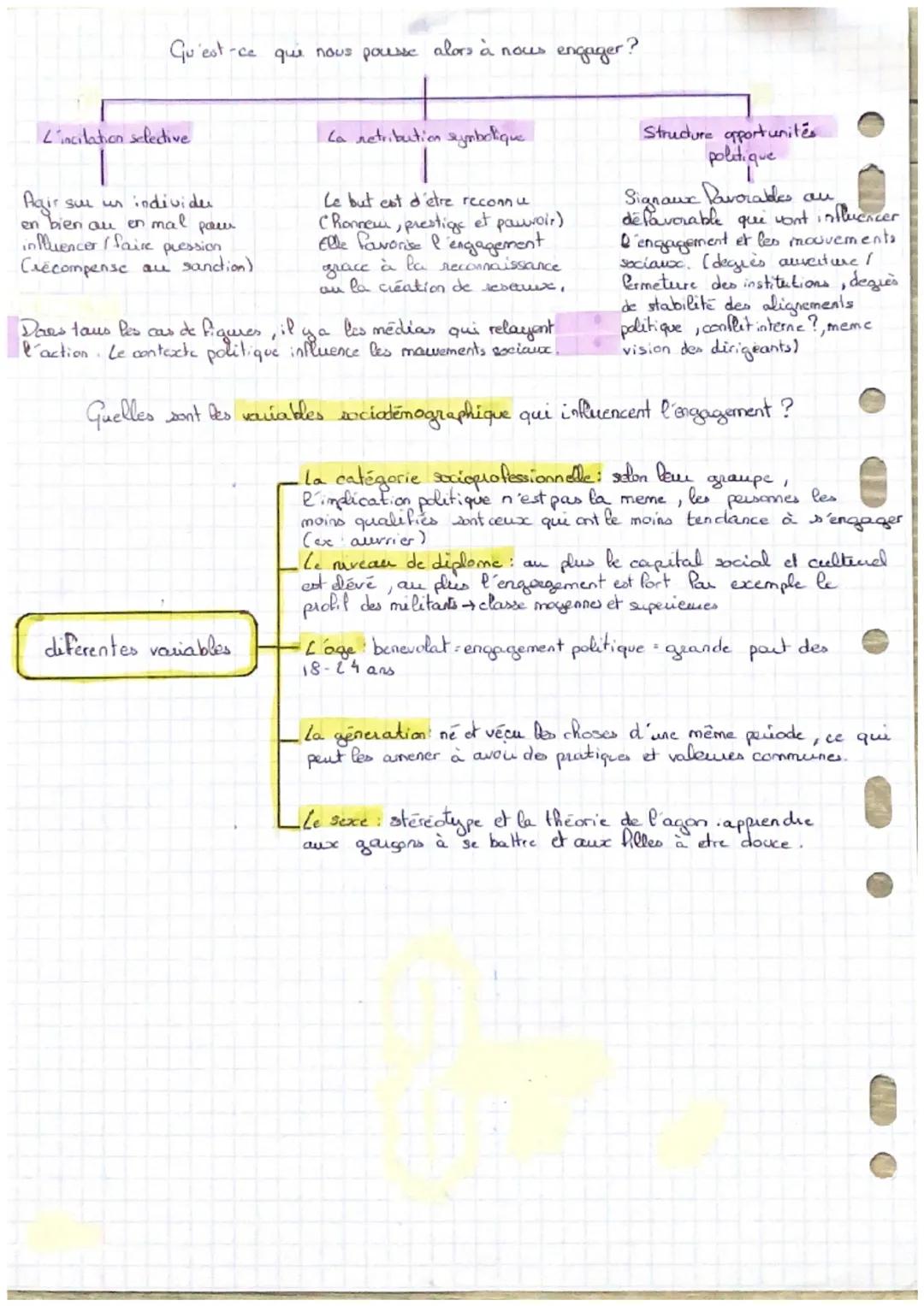 Chapitre 1. Comment expliquer l'engagement politique dans les sociétés démocratiques?

Engagement politique: toutes les formes d'actions inf