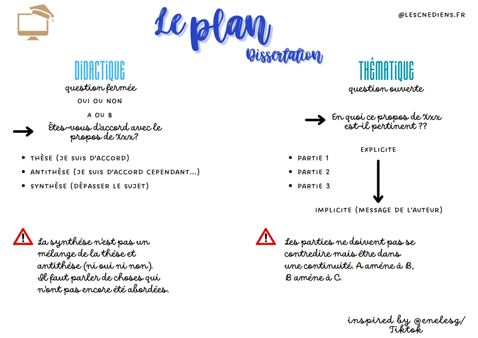 DIDACTIQUE
question fermée
OUI OU NON
A
se plan
A OU B
Etes-vous d'accord avec le
propos de xxx?
THÈSE (JE SUIS D'ACCORD)
ANTITHÈSE (JE SUIS