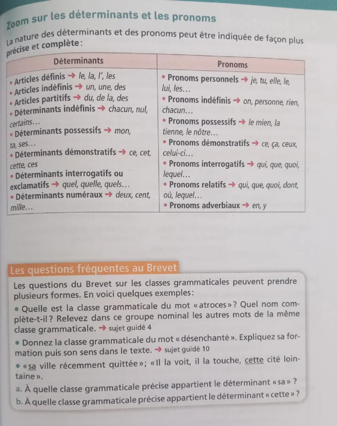 FICHE DE RÉVISION 1
Les classes de mots
Chaque mot appartient à une catégorie grammaticale: c'est son identité.
On parle de classe ou de nat
