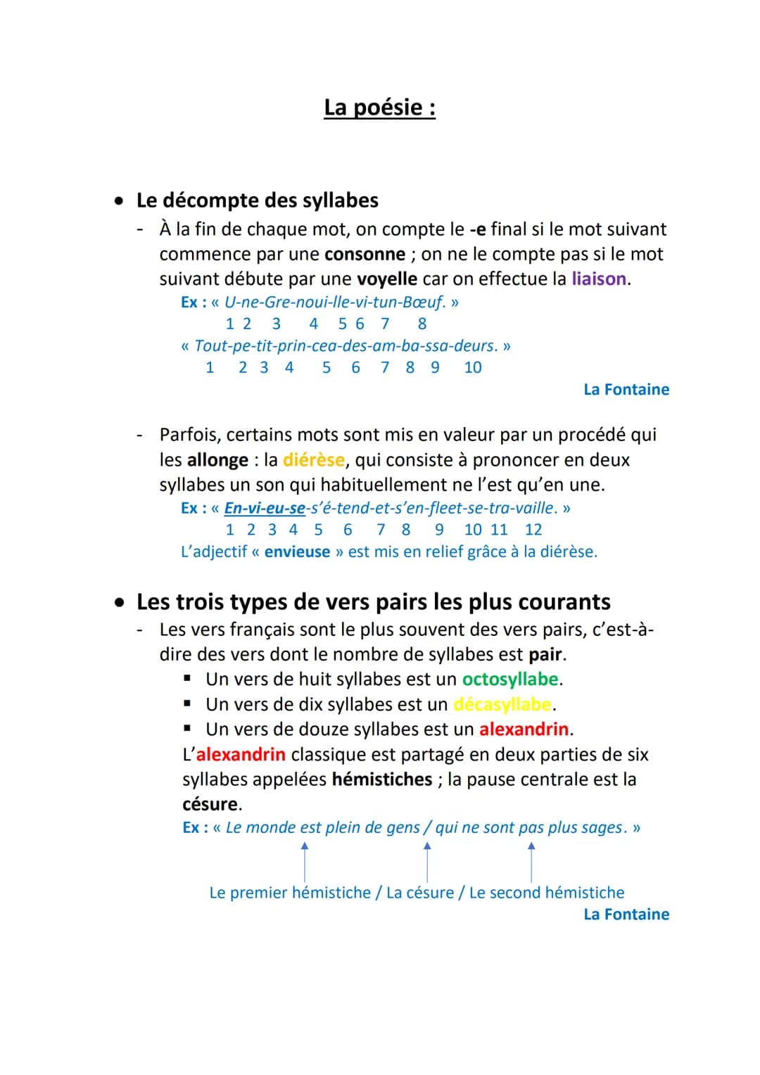 La poésie :
• Le décompte des syllabes
- À la fin de chaque mot, on compte le -e final si le mot suivant
commence par une consonne; on ne le