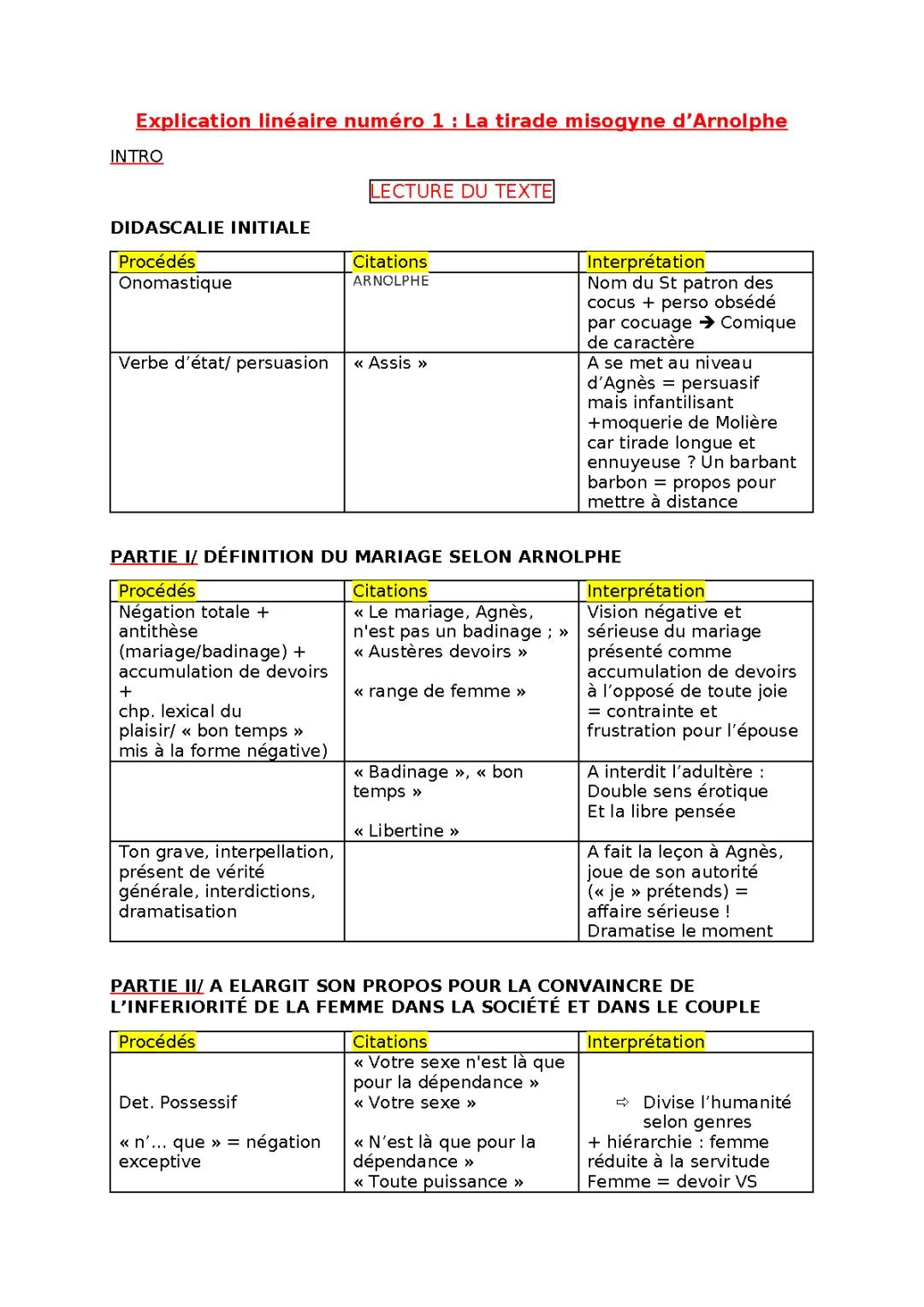 Analyse linéaire de L'École des femmes : Acte 1 scène 1 et plus