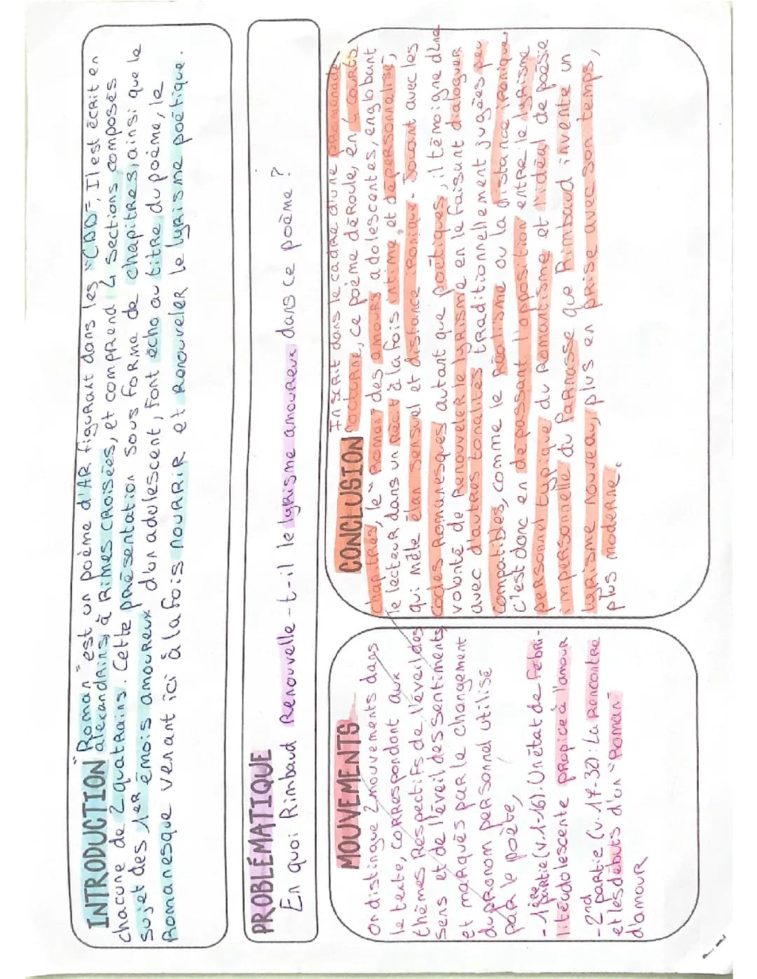Analyse linéaire Roman d’Arthur Rimbaud 