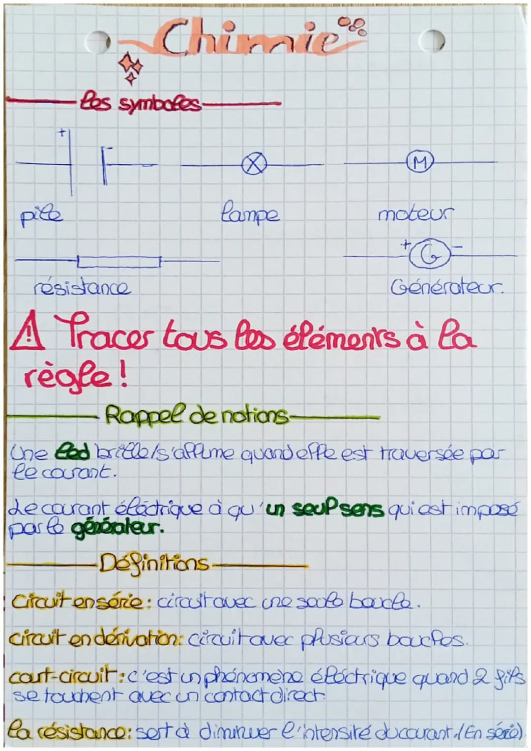 +
pile
2. Chinnie
品
·les symboles-
Pampe
(M)
moteur
+
resistance
Générateur
A Tracer tous les éléments à la
règle!
•Rappel de notions-
One l