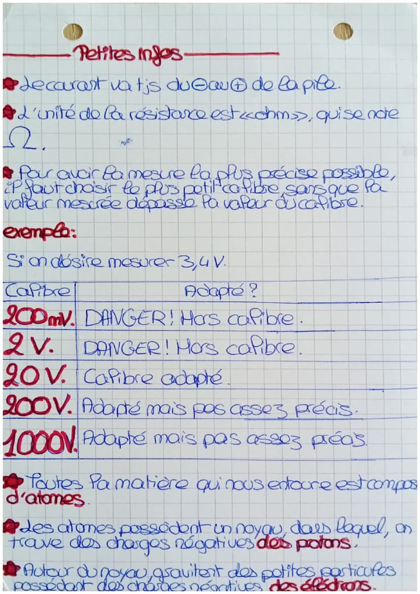 +
pile
2. Chinnie
品
·les symboles-
Pampe
(M)
moteur
+
resistance
Générateur
A Tracer tous les éléments à la
règle!
•Rappel de notions-
One l