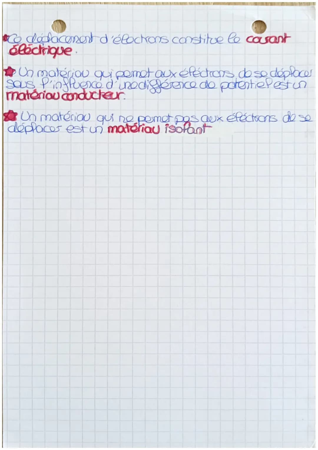 +
pile
2. Chinnie
品
·les symboles-
Pampe
(M)
moteur
+
resistance
Générateur
A Tracer tous les éléments à la
règle!
•Rappel de notions-
One l