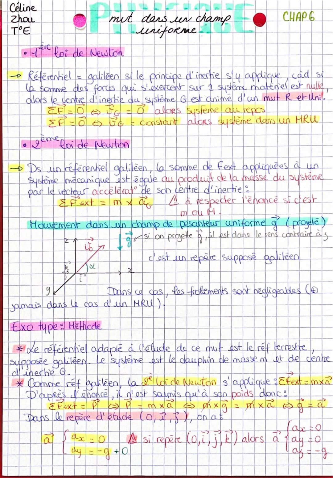 Exercices Corrigés: Mouvement dans un Champ Uniforme (Part 1)