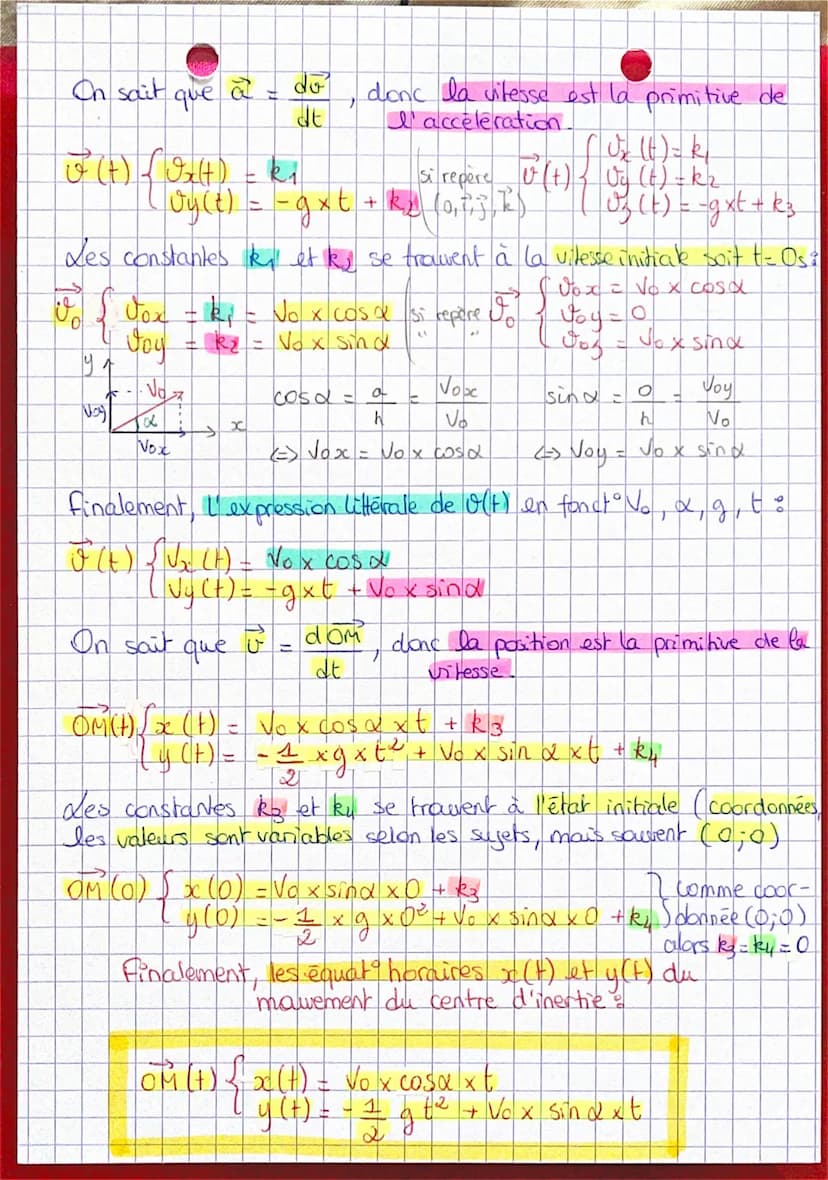 Céline
Zhou
TⓇE
ère
9
19
opm
loi de Newton
T
→ Référentiel = galileen si le principe d'inertie sy applique, cad st
la somme des forces qui s