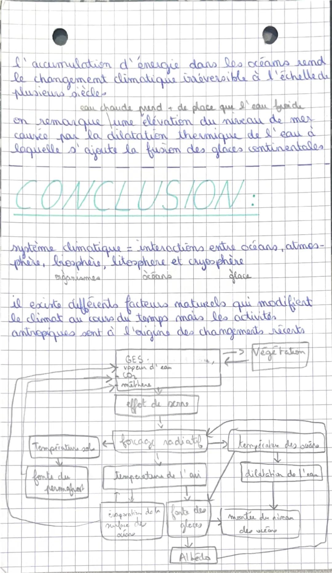 # La complexité

du systeme climatique

resolution industrielle modifie de manière
ngnificative la compontion atmosphériques affecte
la Terr