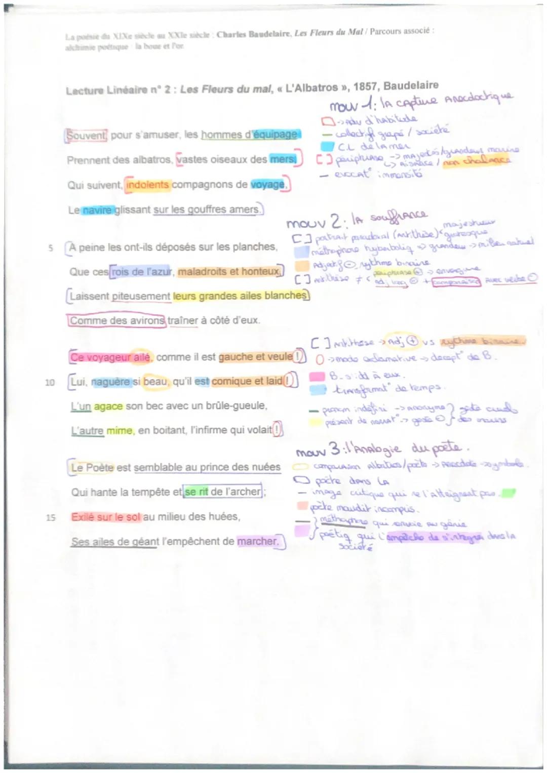 La poésie du XIXe siècle au XXIe siècle Charles Baudelaire, Les Fleurs du Mal/Parcours associé:
alchimie poétique la boue et for

Lecture Li