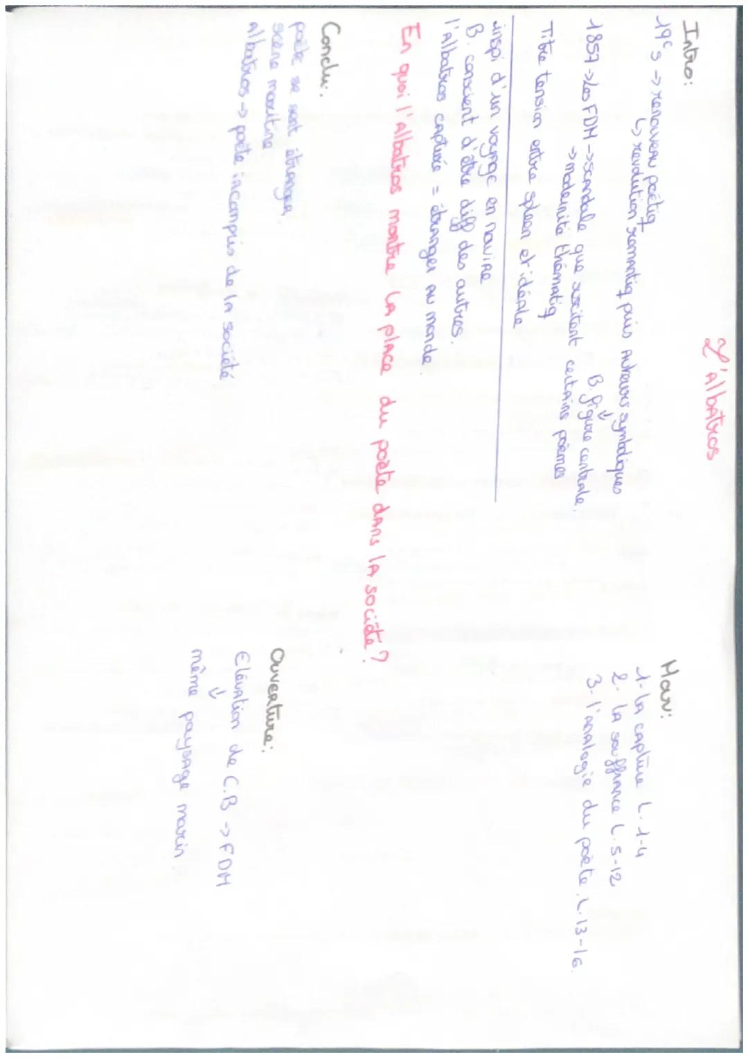 La poésie du XIXe siècle au XXIe siècle Charles Baudelaire, Les Fleurs du Mal/Parcours associé:
alchimie poétique la boue et for

Lecture Li