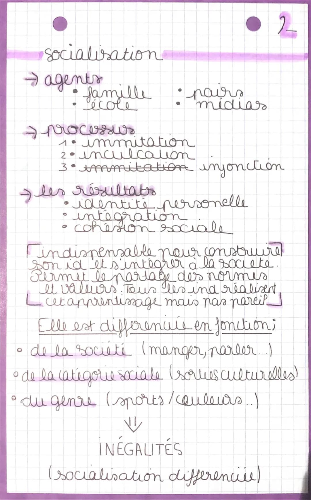 Comprendre la socialisation et ses impacts sur les comportements