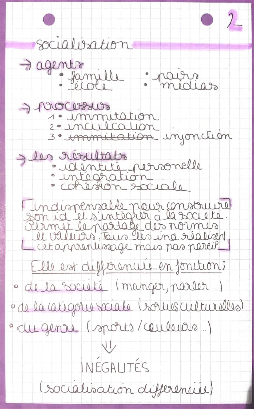 Socialisation : Différences et Rôles de la Famille et de l'École