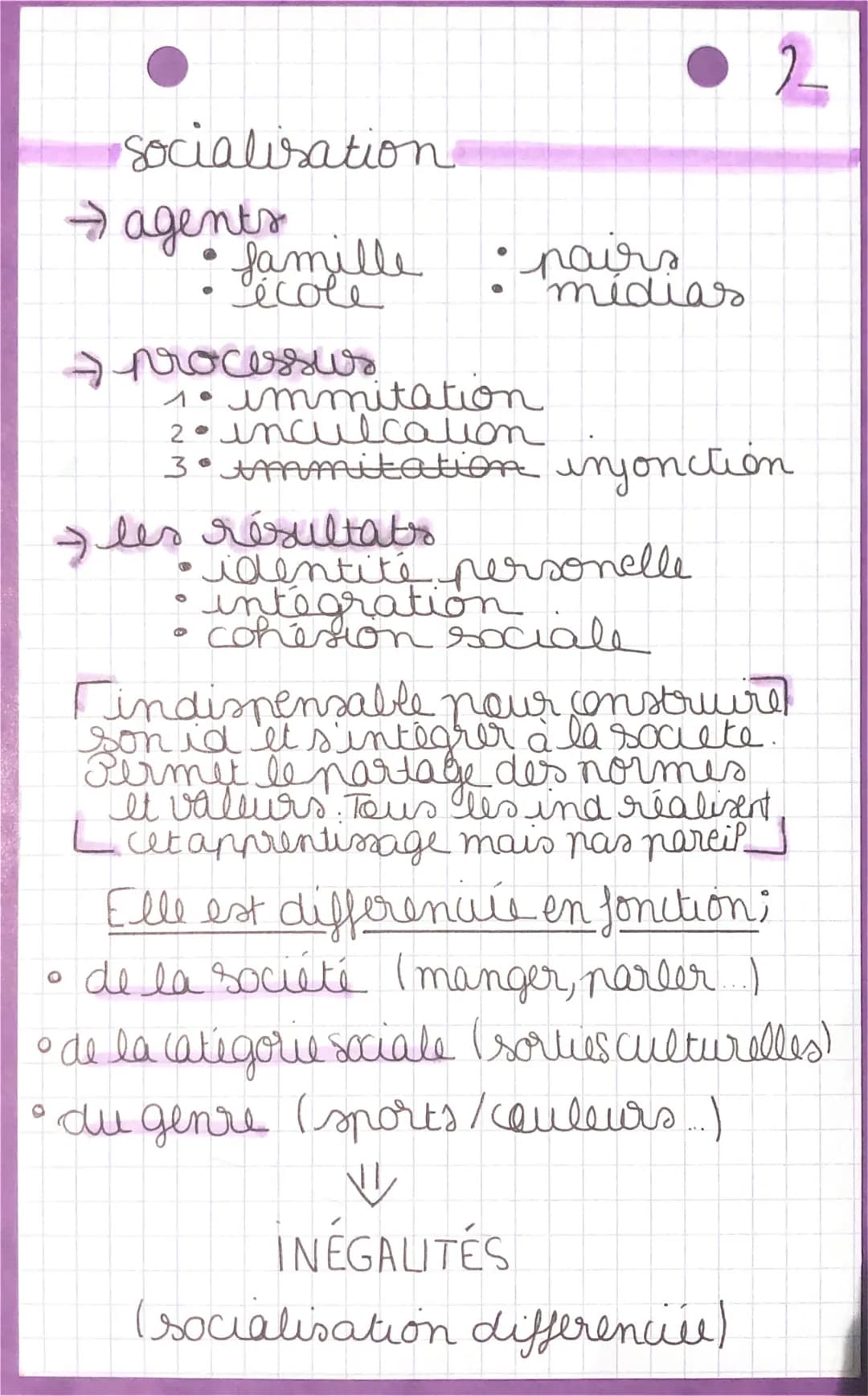 Socialisation
→ agents
→
• famille
école
- processus
•pairs
médias
les résultats
1. immitation
2. inculcation
3 • Ammitation injonction
• id