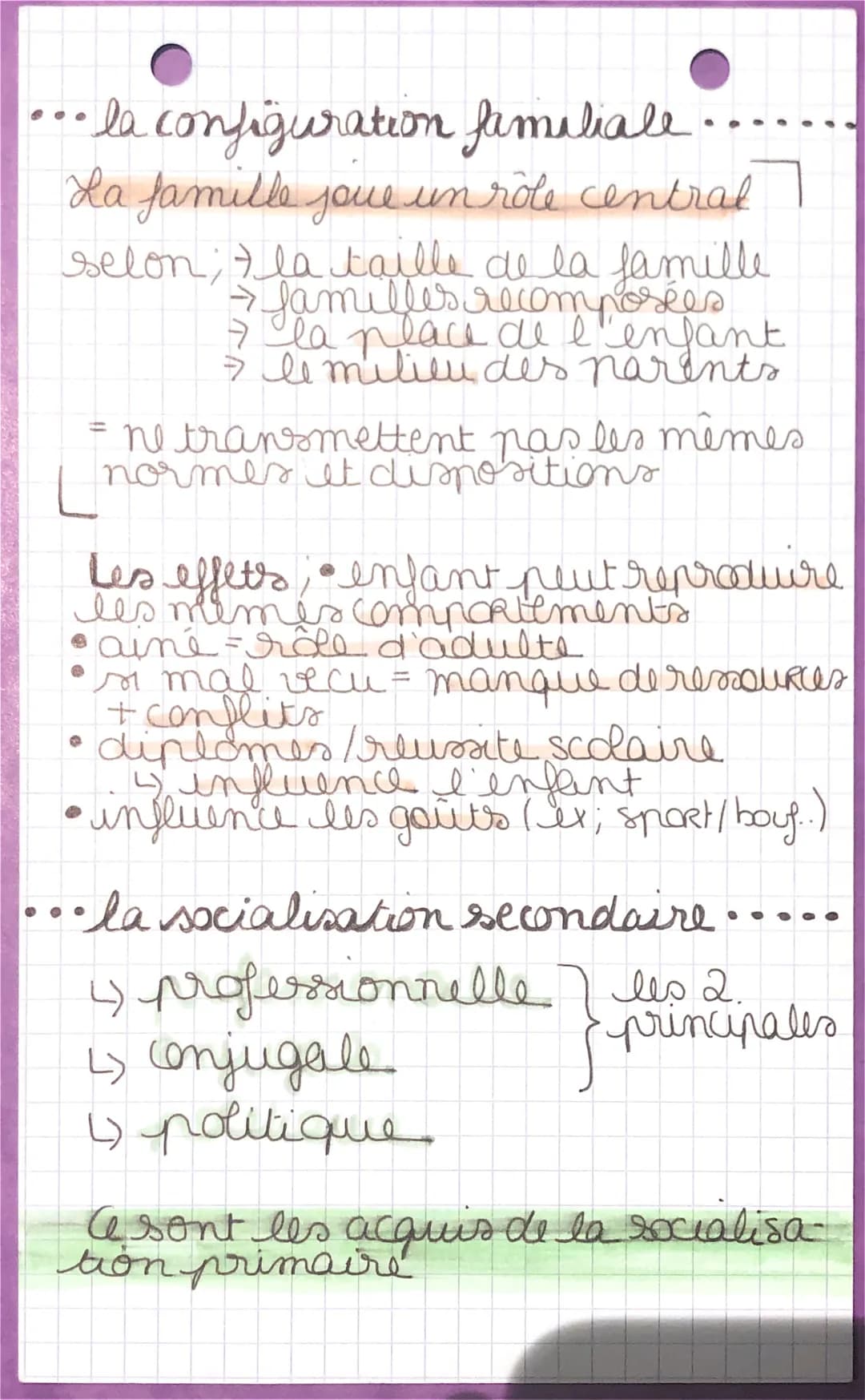 Socialisation
→ agents
→
• famille
école
- processus
•pairs
médias
les résultats
1. immitation
2. inculcation
3 • Ammitation injonction
• id