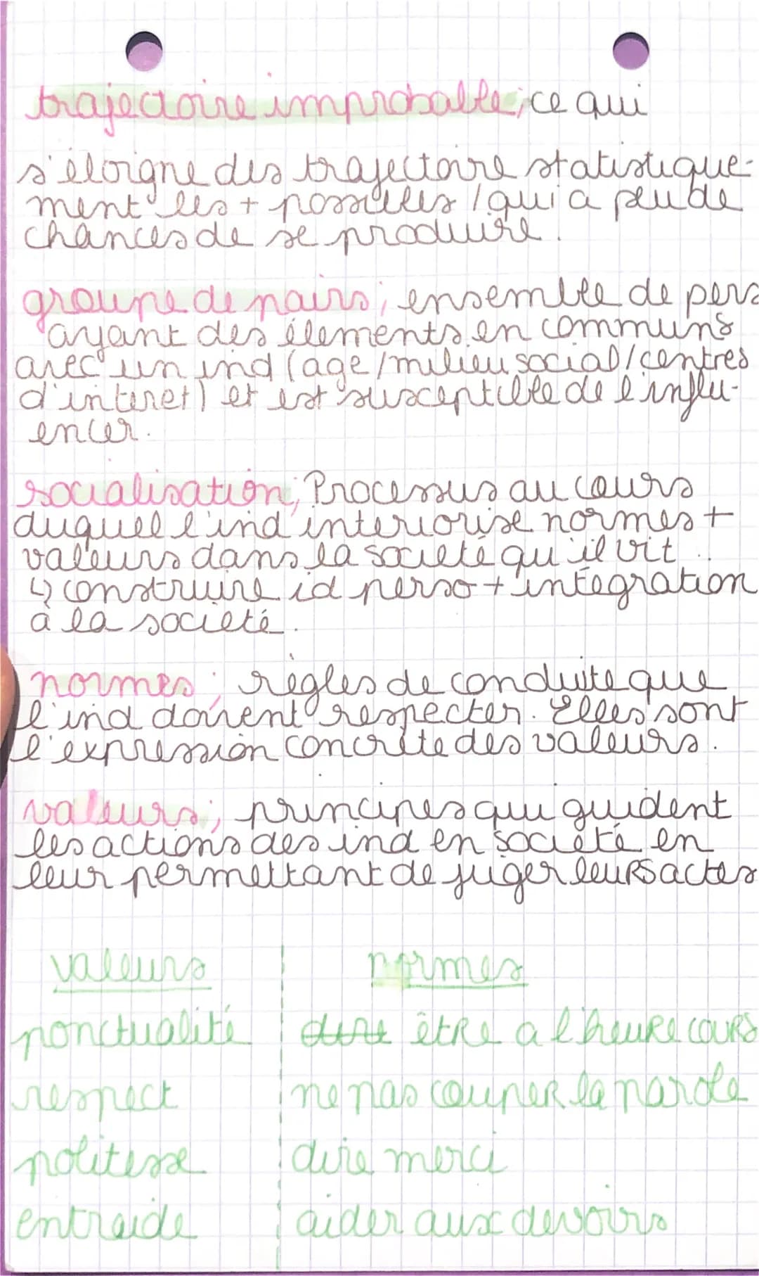 Socialisation
→ agents
→
• famille
école
- processus
•pairs
médias
les résultats
1. immitation
2. inculcation
3 • Ammitation injonction
• id