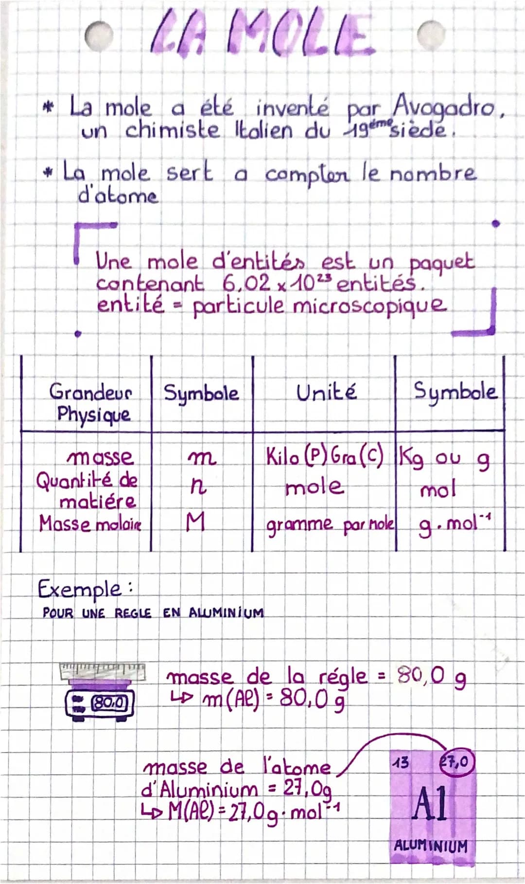 la mole