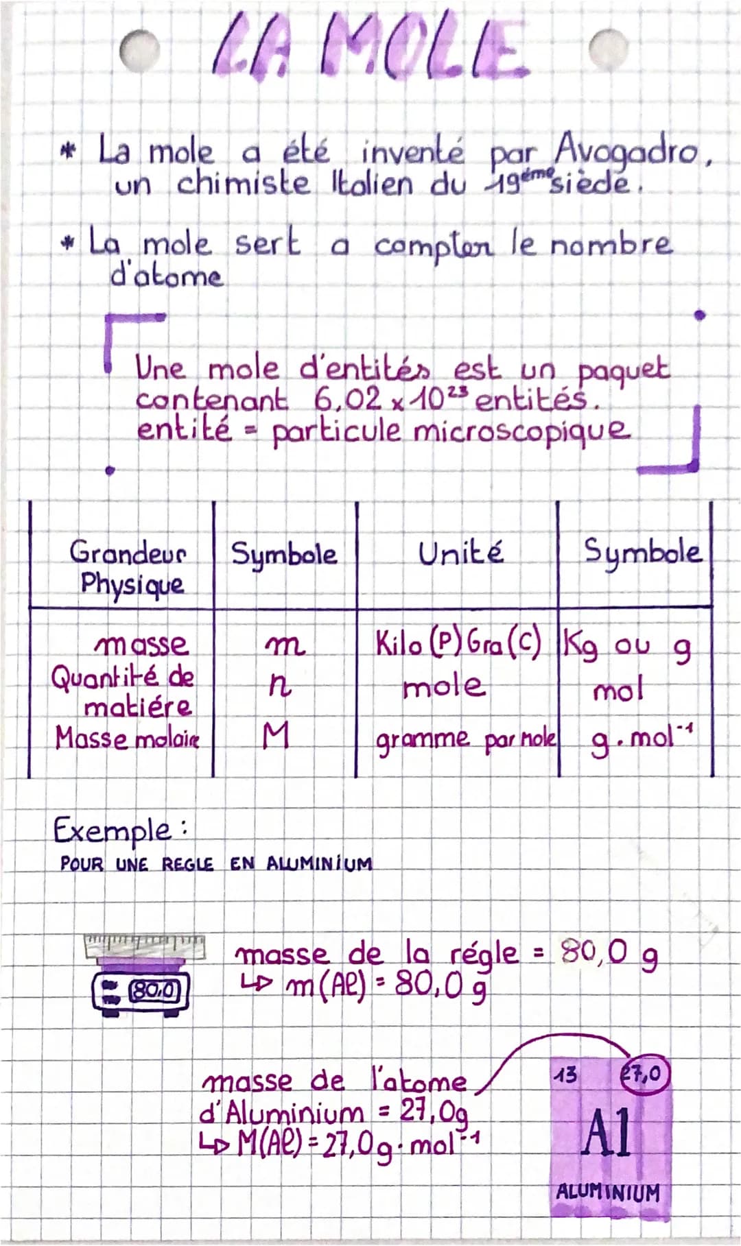 • LA MOLE
*La mole a été inventé par Avogadro,
un chimiste Italien du 19e siède.
* La mole sert a compter le nombre
d'atome
Une mole d'entit