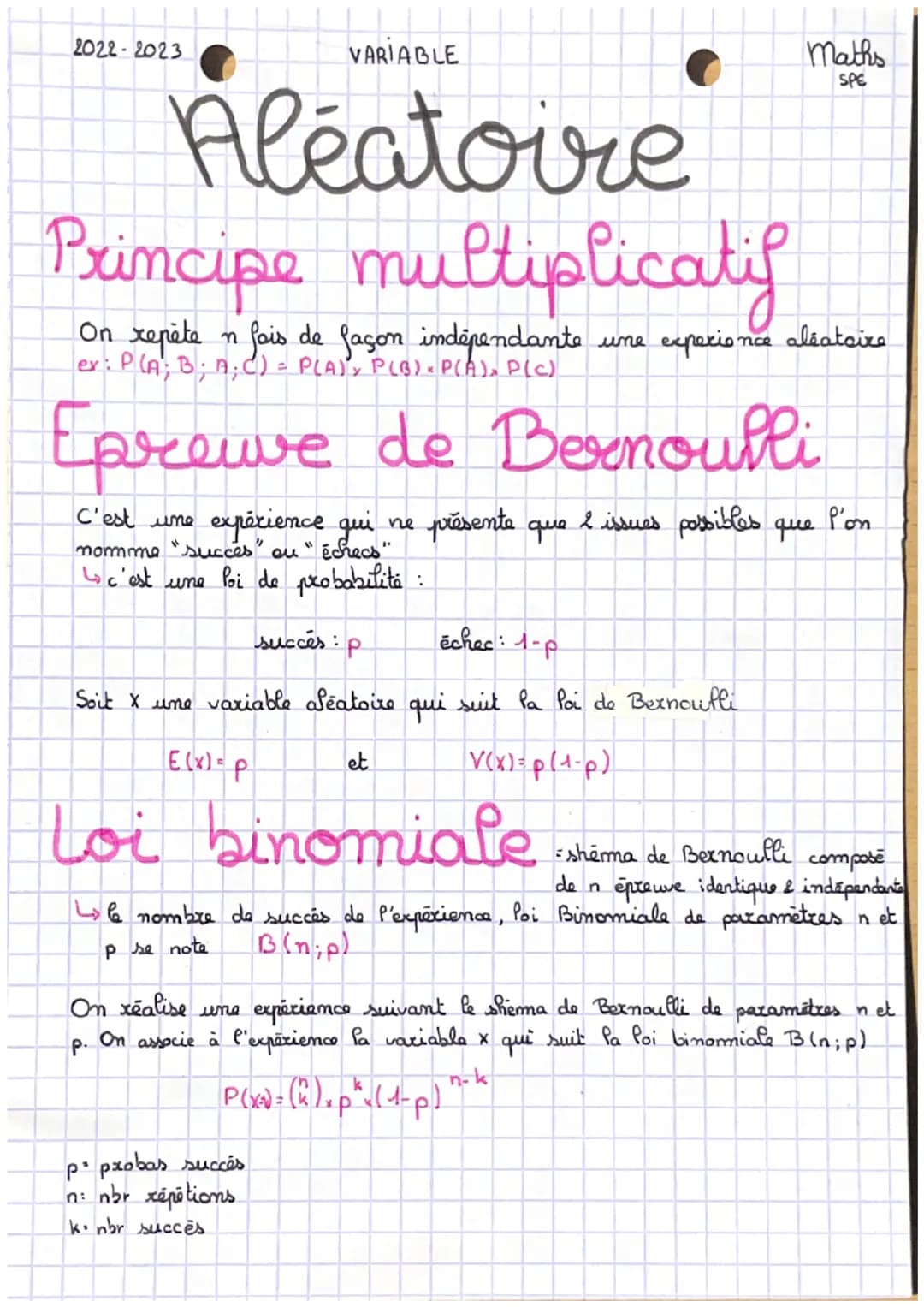 2022 2023
VARIABLE
Aléatoire
Principe multiplicatif
On repète in fois de façon indépendante une experience aléatoire
ex: P (A; A; C) = =
Epr