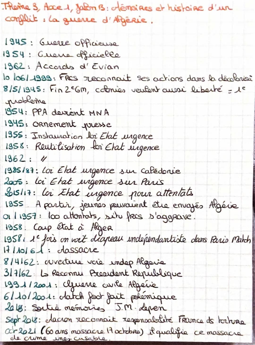 Résumé et Mémoires de la Guerre d'Algérie (1954-1962) - Exposés, Causes et Accords d'Evian