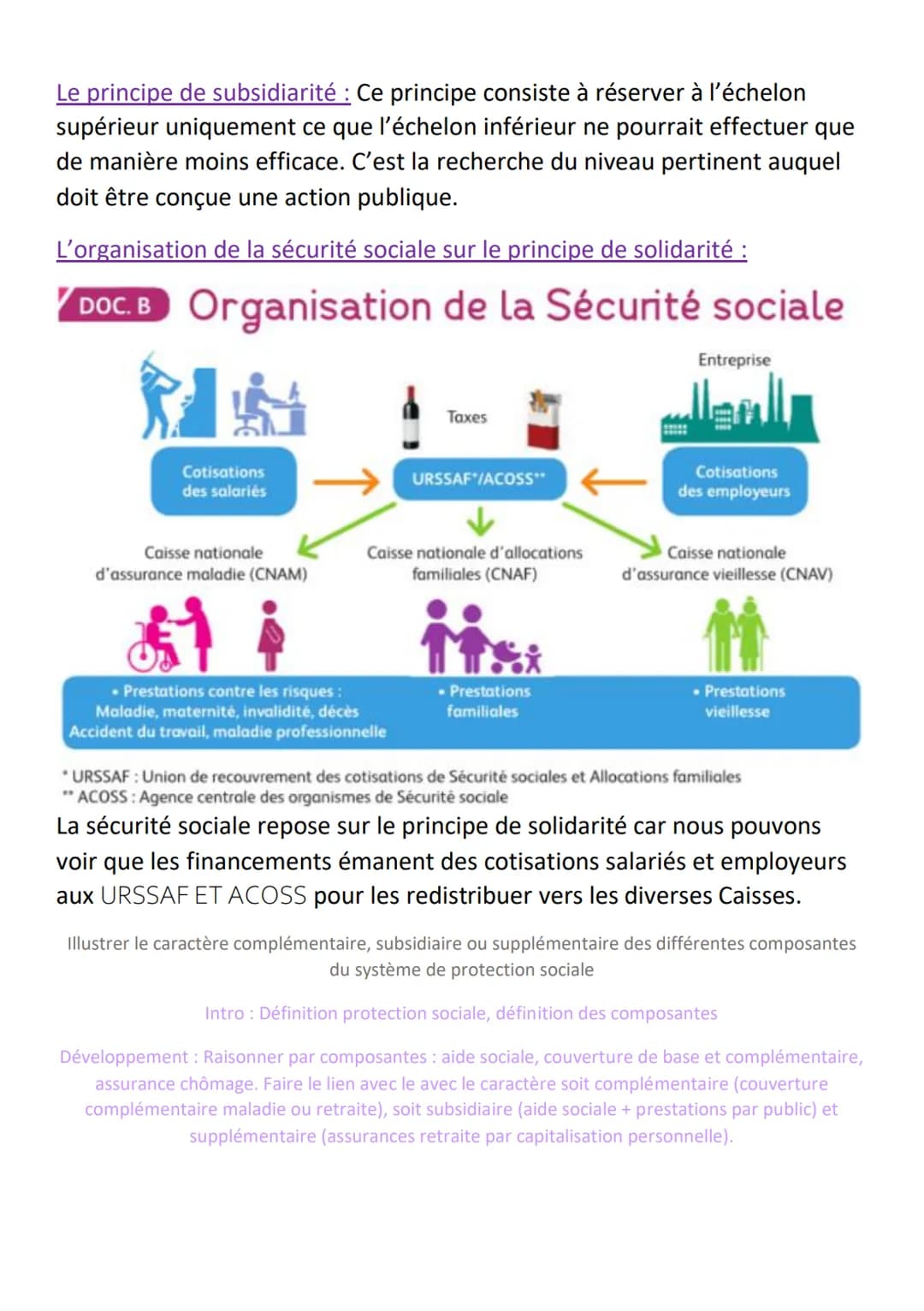 $42.5
Séquence 11: L'organisation générale du système de protection sociale :
une pluralité de dispositifs et d'acteurs.
l'aide sociale
-l'a