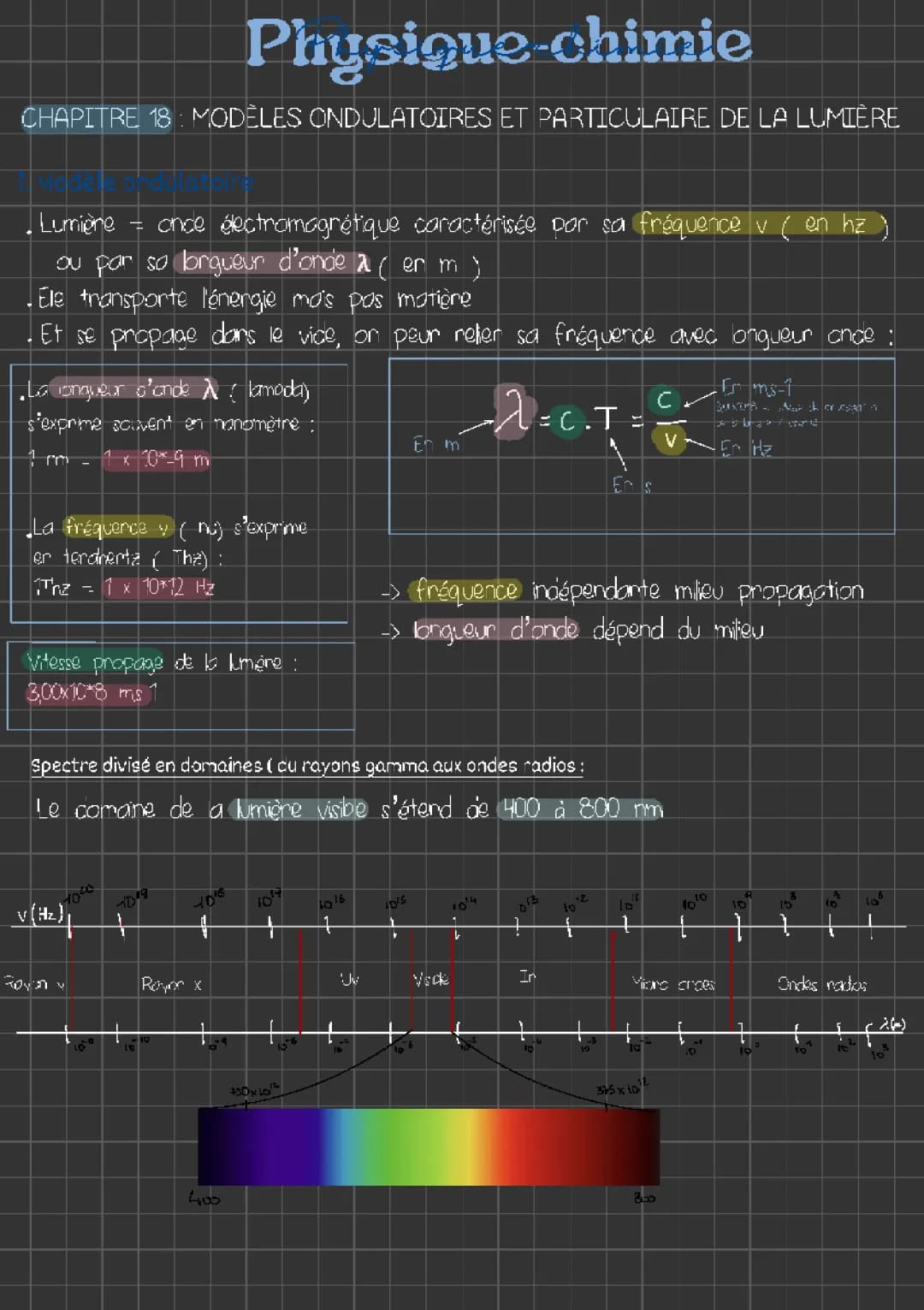Découvre la Lumière : Modèle Ondulatoire et Particulaire PDF