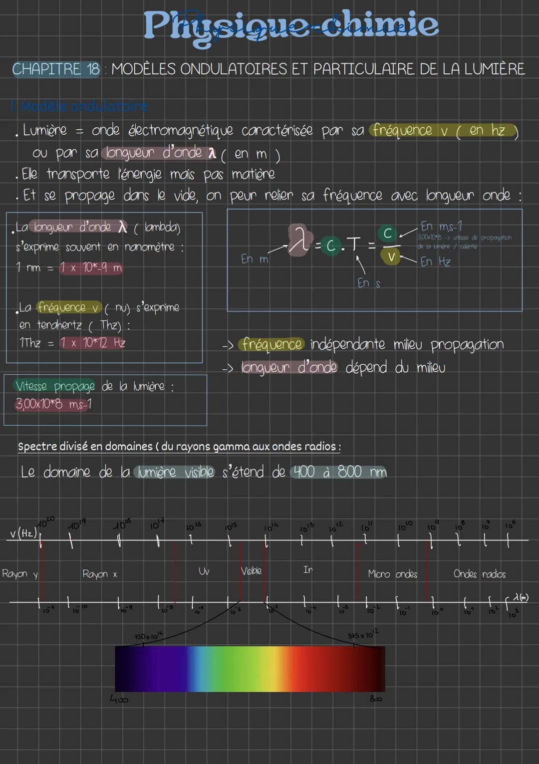 Physique-chimie
CHAPITRE 18 MODÈLES ONDULATOIRES ET PARTICULAIRE DE LA LUMIÈRE
Modèle ondulatoire
. Lumière
onde électromagnétique caractéri