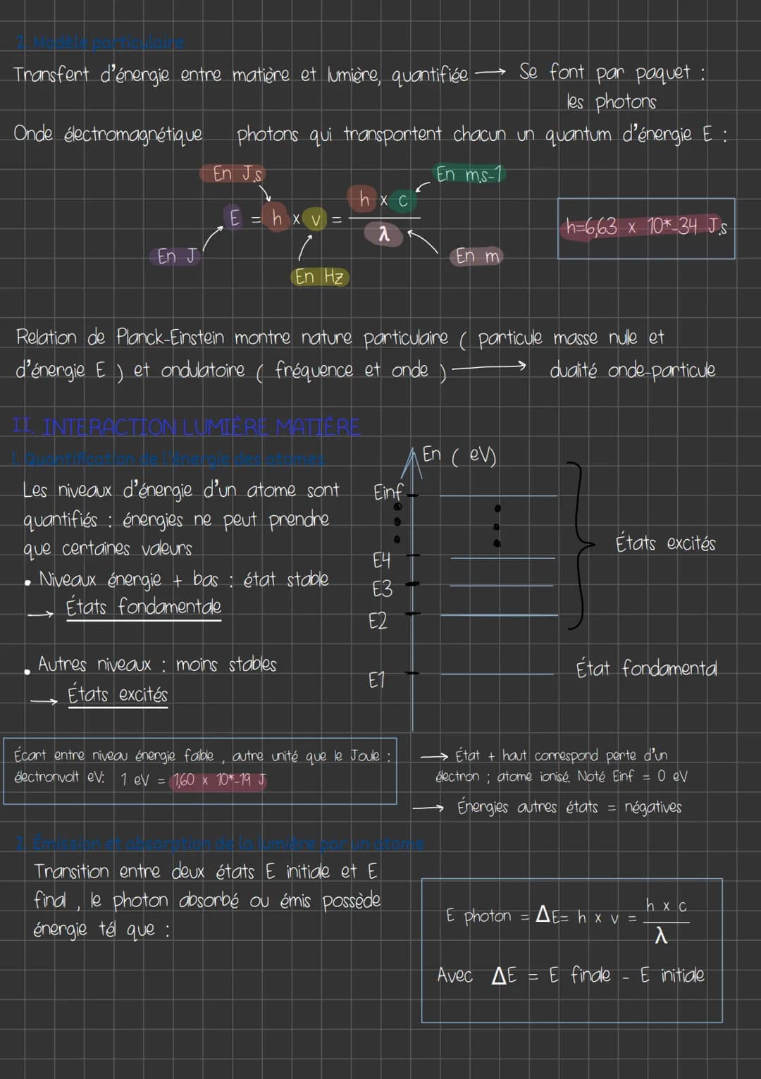 Physique-chimie
CHAPITRE 18 MODÈLES ONDULATOIRES ET PARTICULAIRE DE LA LUMIÈRE
Modèle ondulatoire
. Lumière
onde électromagnétique caractéri