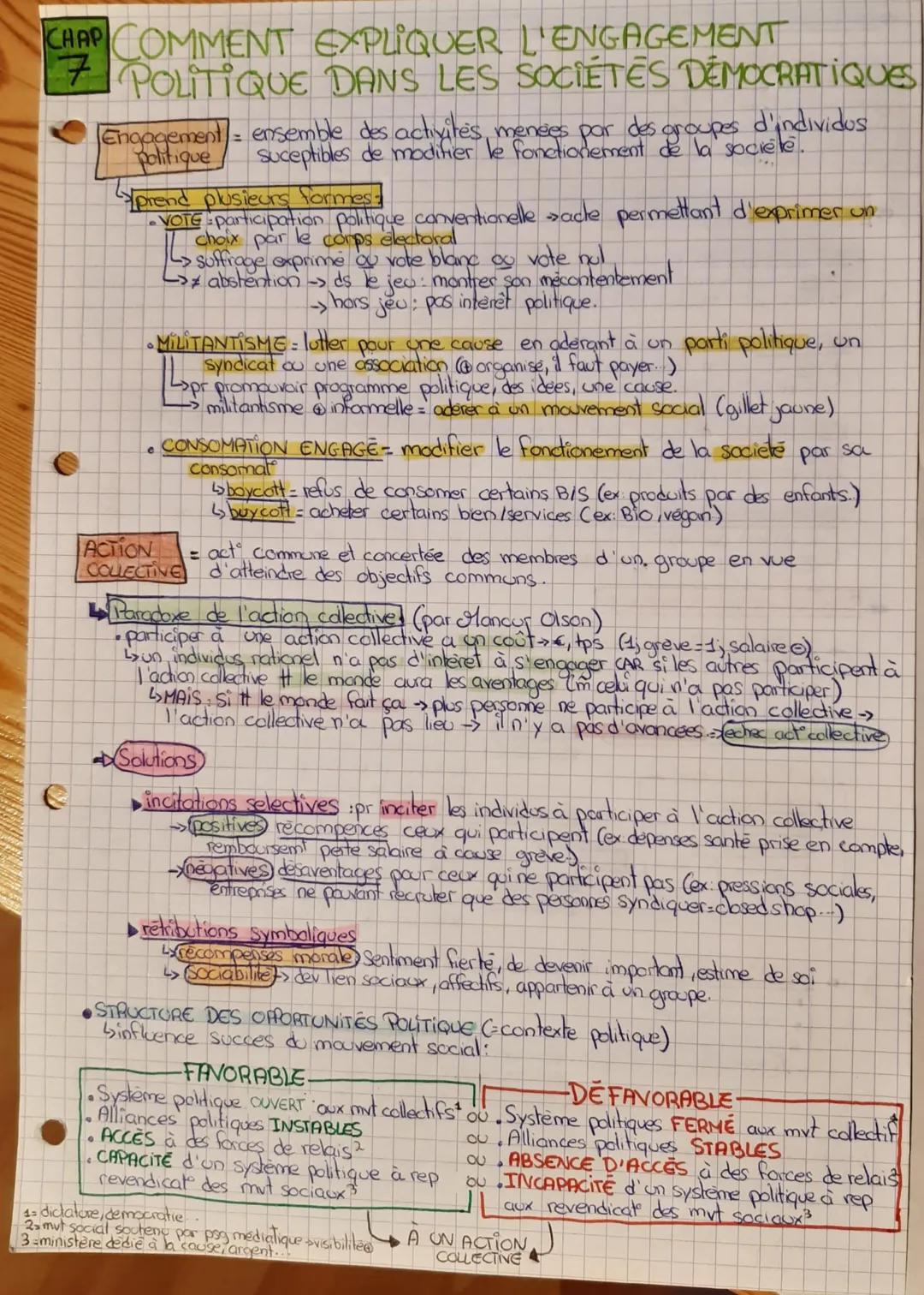 # CHAP COMMENT EXPLIQUER L'ENGAGEMENT
7 POLITIQUE DANS LES SOCIÉTÉS DÉMOCRATIQUES
C

Engagement: ensemble des activités menees par des group