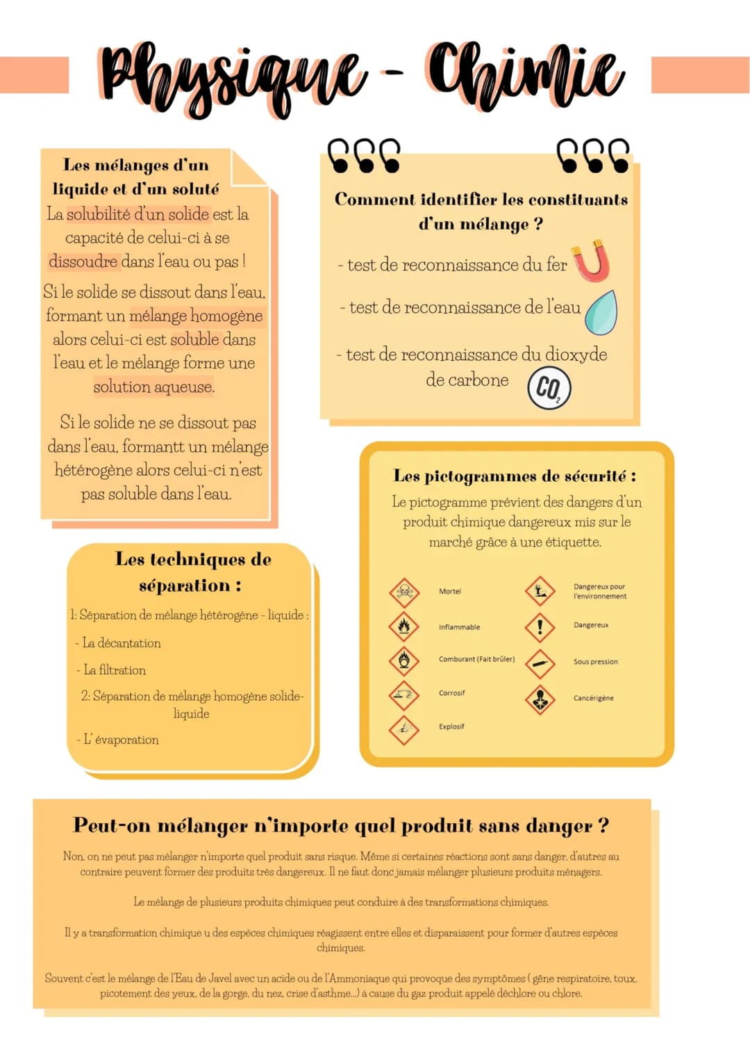 Physique - Chimie
666
666
Comment identifier les constituants
d'un mélange ?
test de reconnaissance du fer
- test de reconnaissance de l'eau