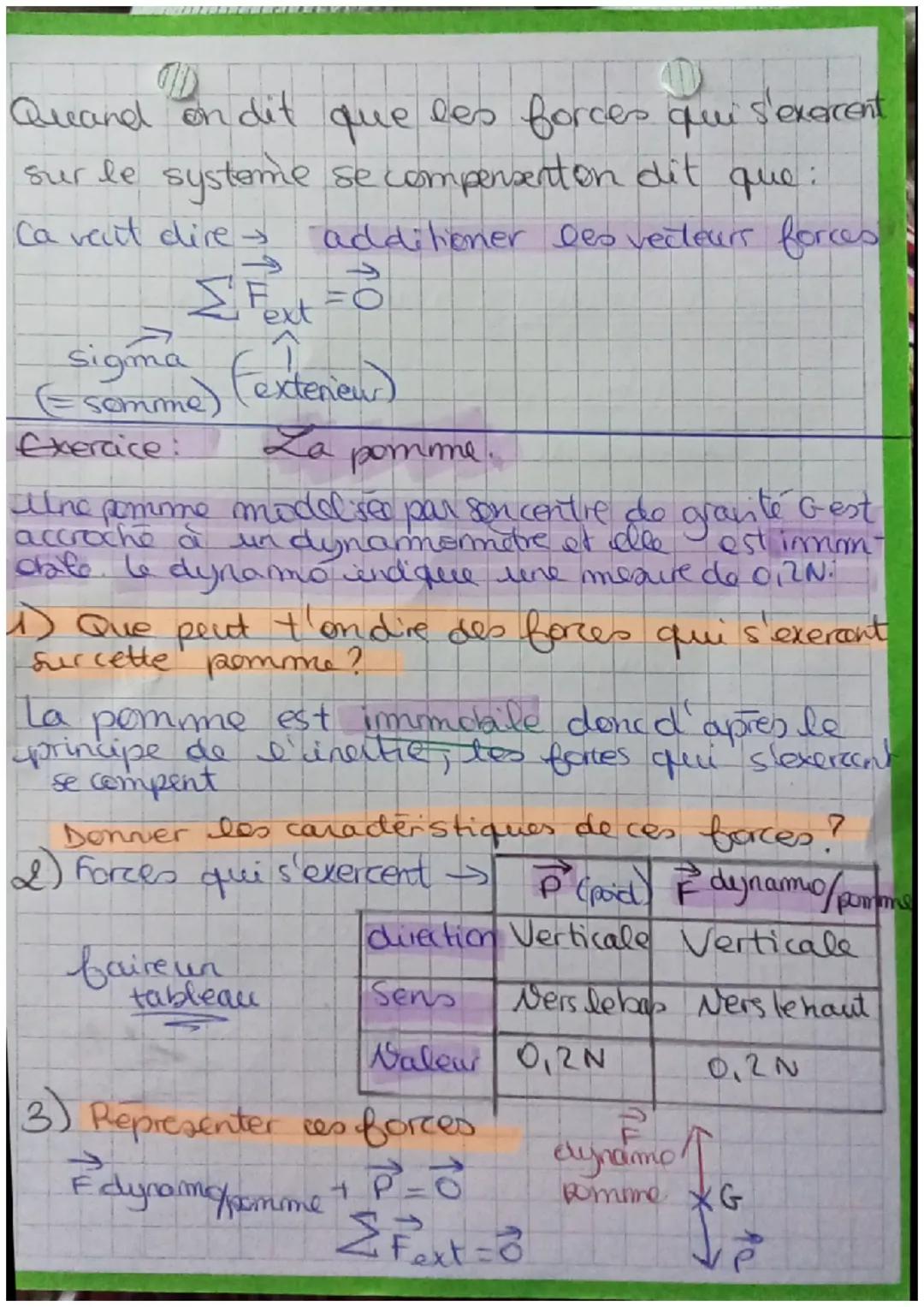 HYSIQUE
force et movements principe de l'inertie.
a. Si le systeme est.
Immobile
av en
Youverment rectiligne
uniforme
S'EXERCENT SUR LUT
En 