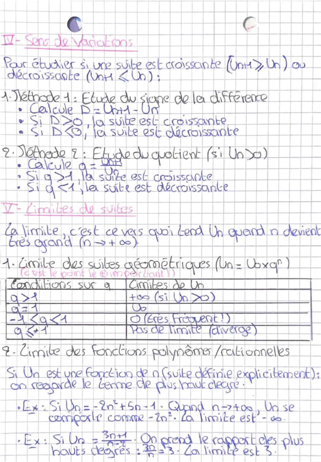 re
1 spe maths
# SUITES ch

I-Les Bases (Définitions)

| Type de déf | Formule | Comment ça marche? |
| ----------- | ----------- | --------
